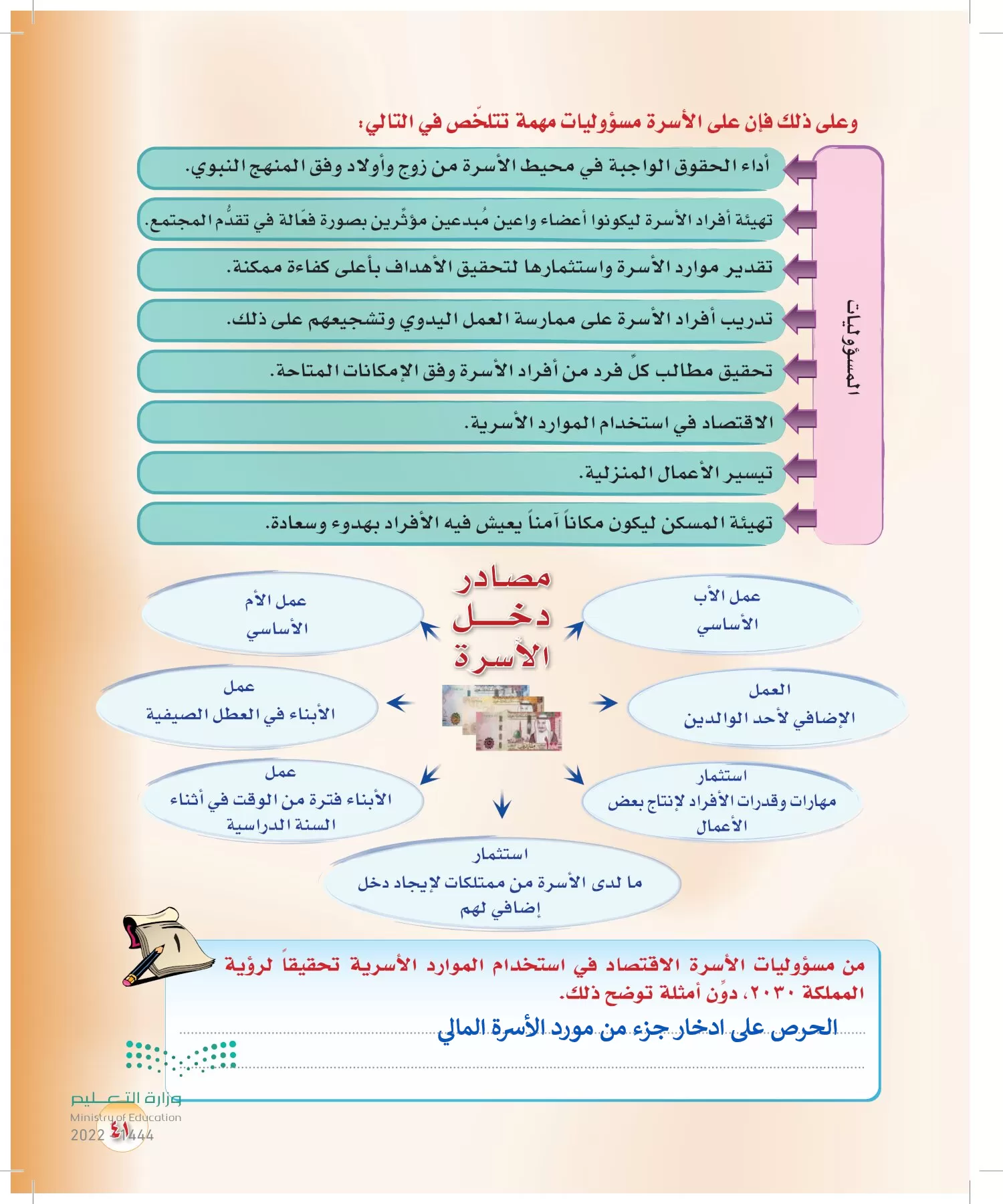 المهارات الحياتية والأسرية page-40