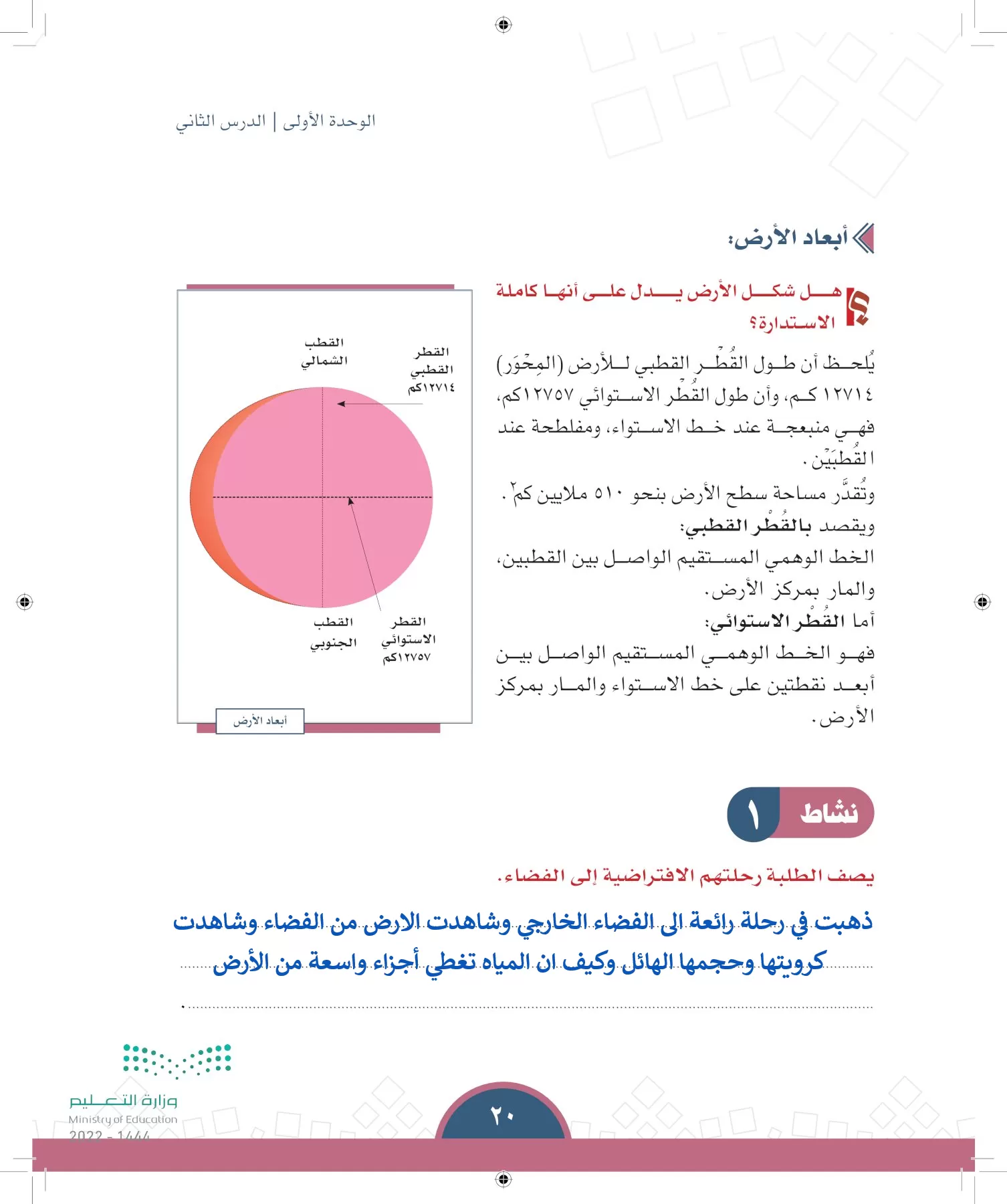 الدراسات الاجتماعية page-17