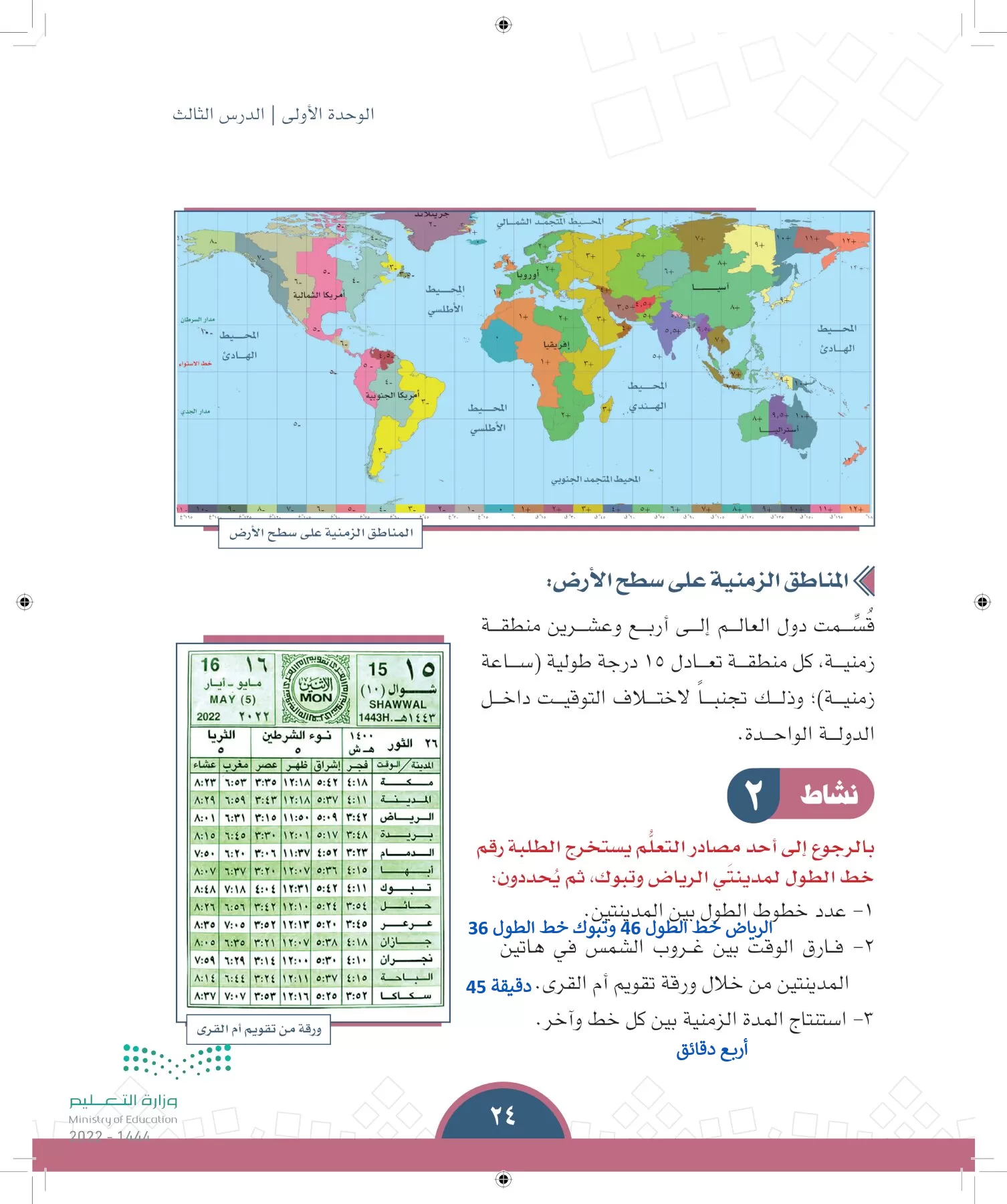 الدراسات الاجتماعية page-21