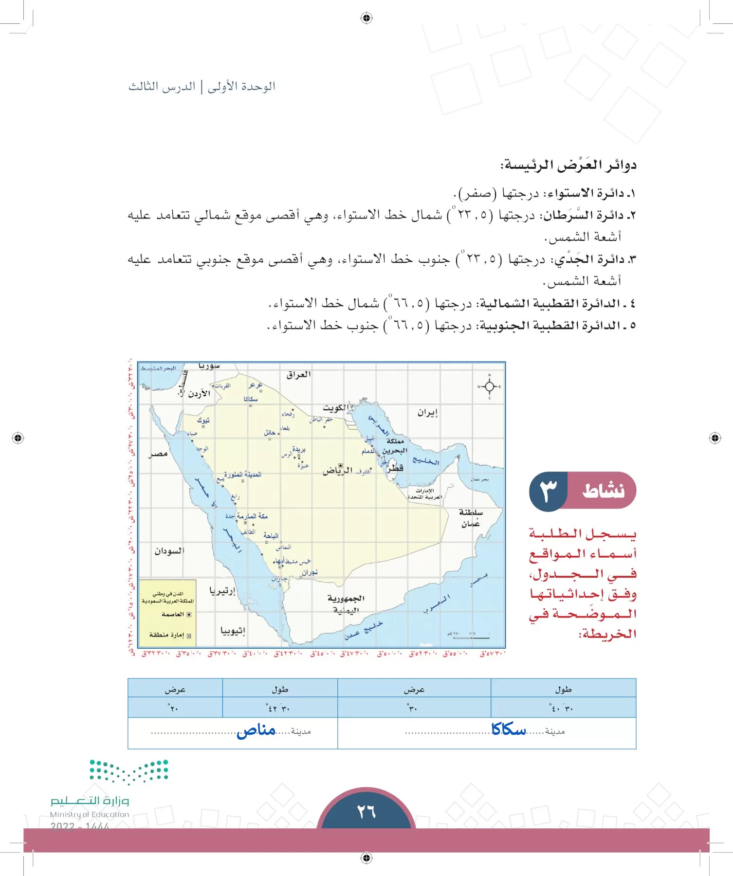 الدراسات الاجتماعية page-23