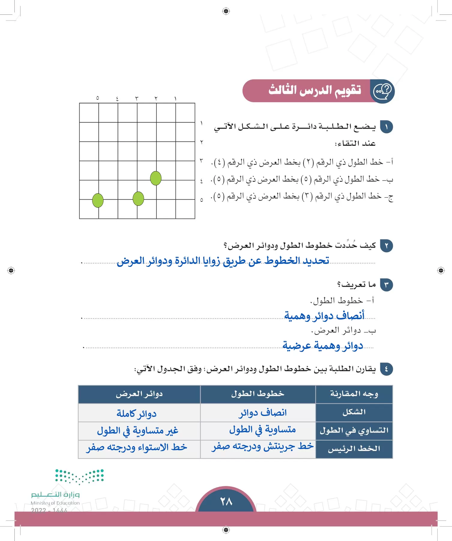 الدراسات الاجتماعية page-25