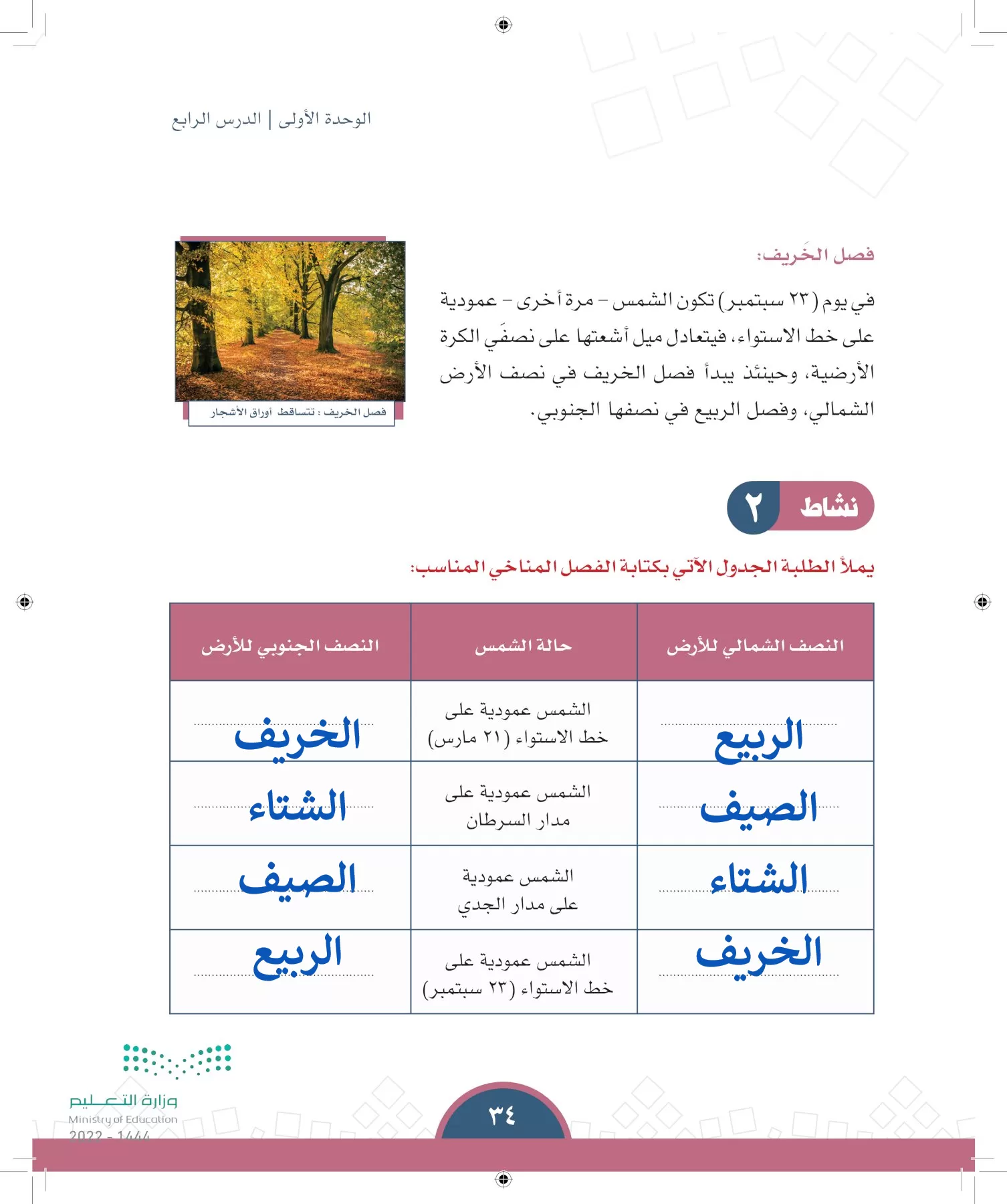 الدراسات الاجتماعية page-31