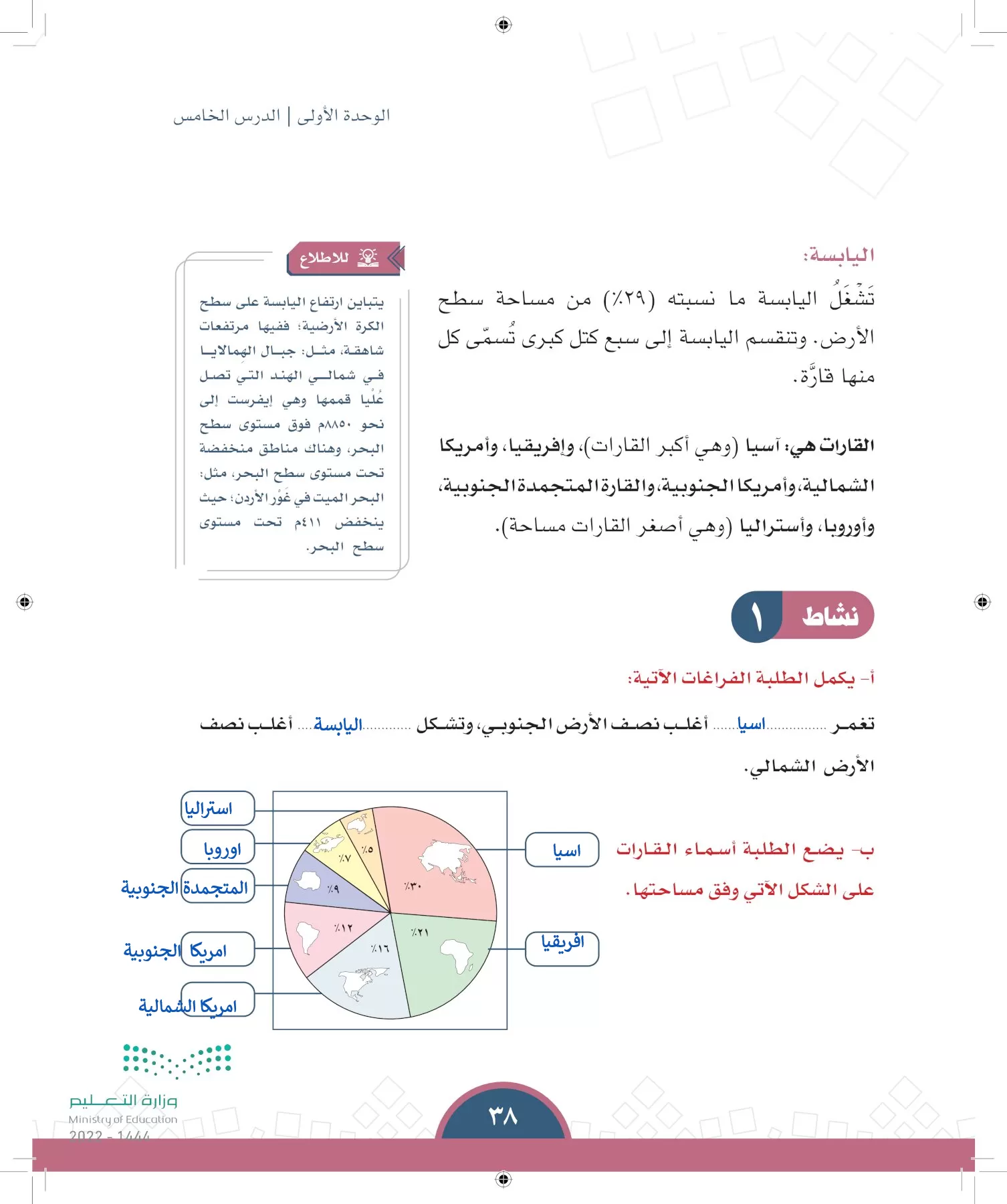 الدراسات الاجتماعية page-35