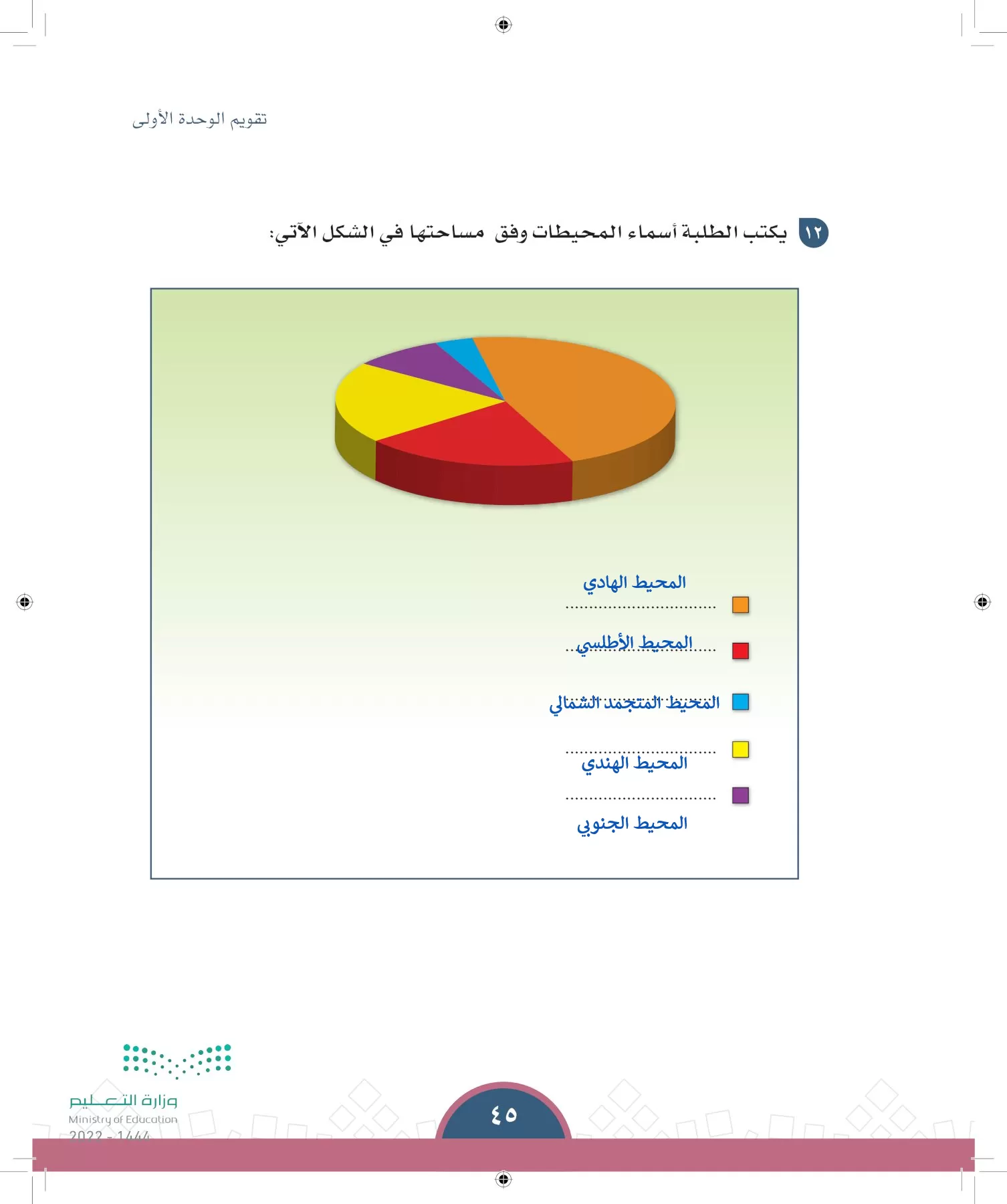 الدراسات الاجتماعية page-42