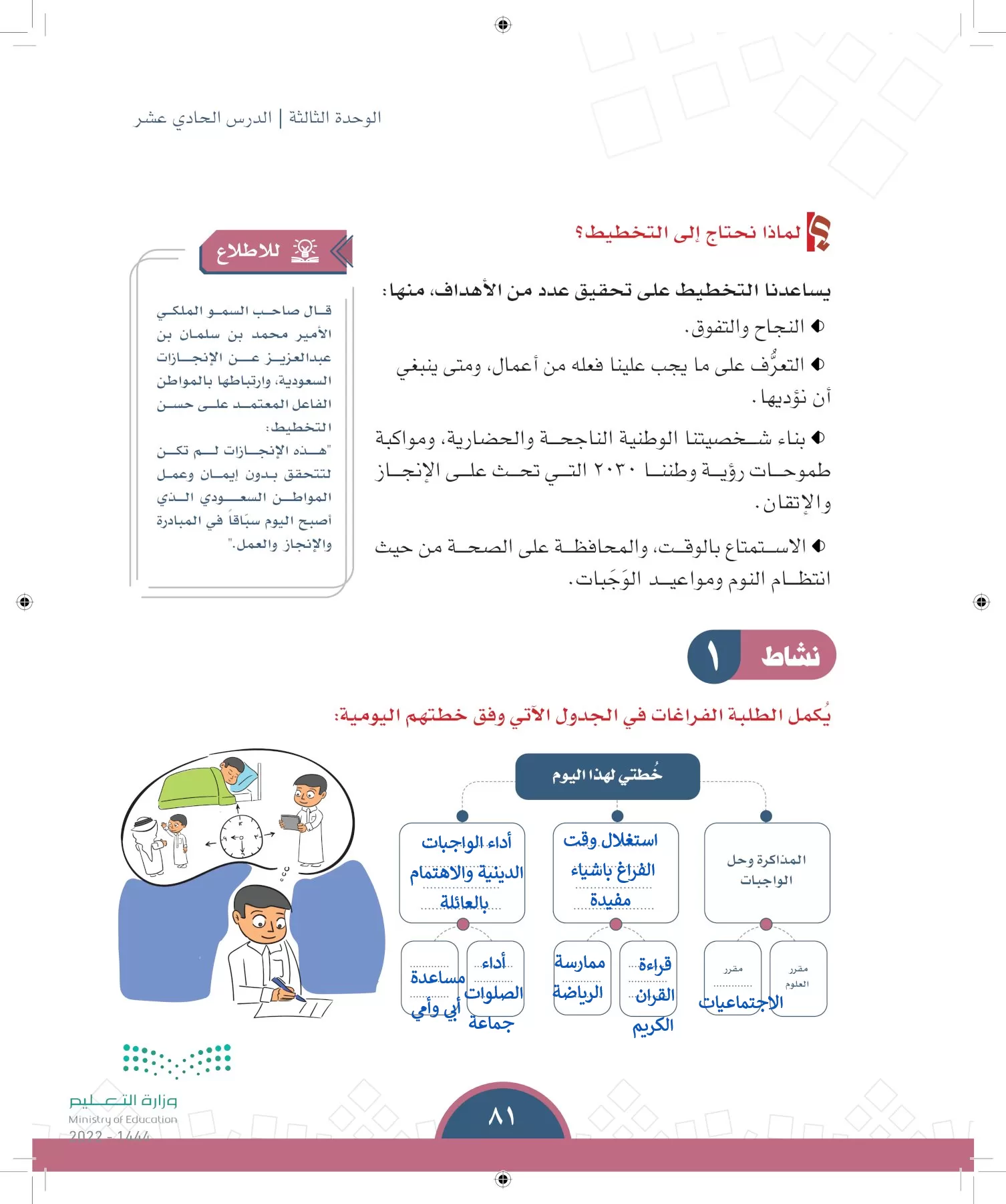 الدراسات الاجتماعية page-78