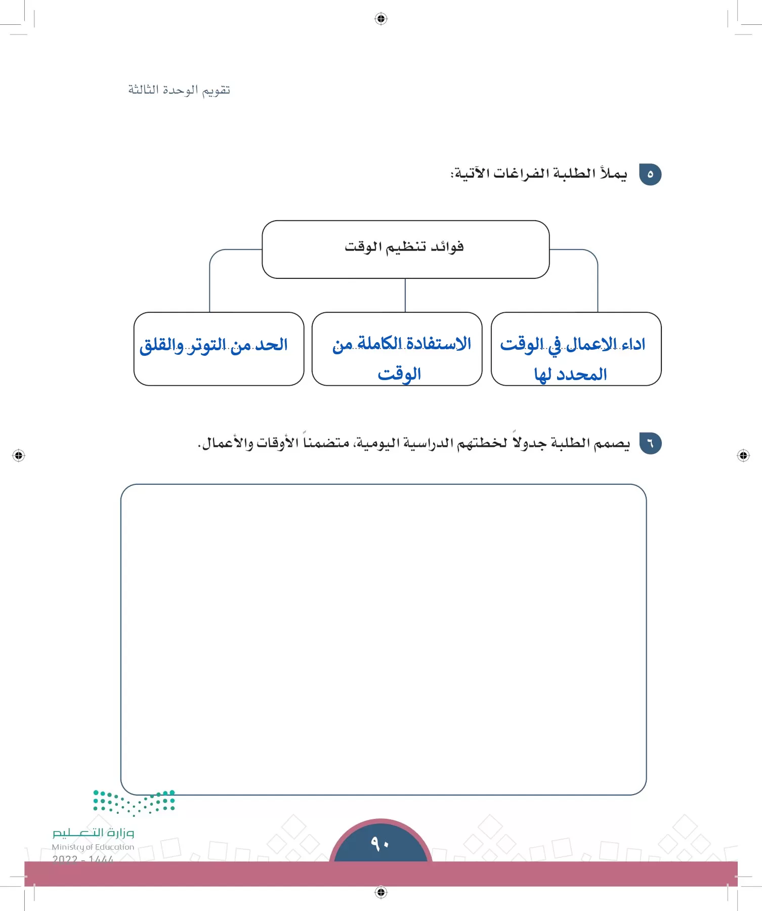 الدراسات الاجتماعية page-87
