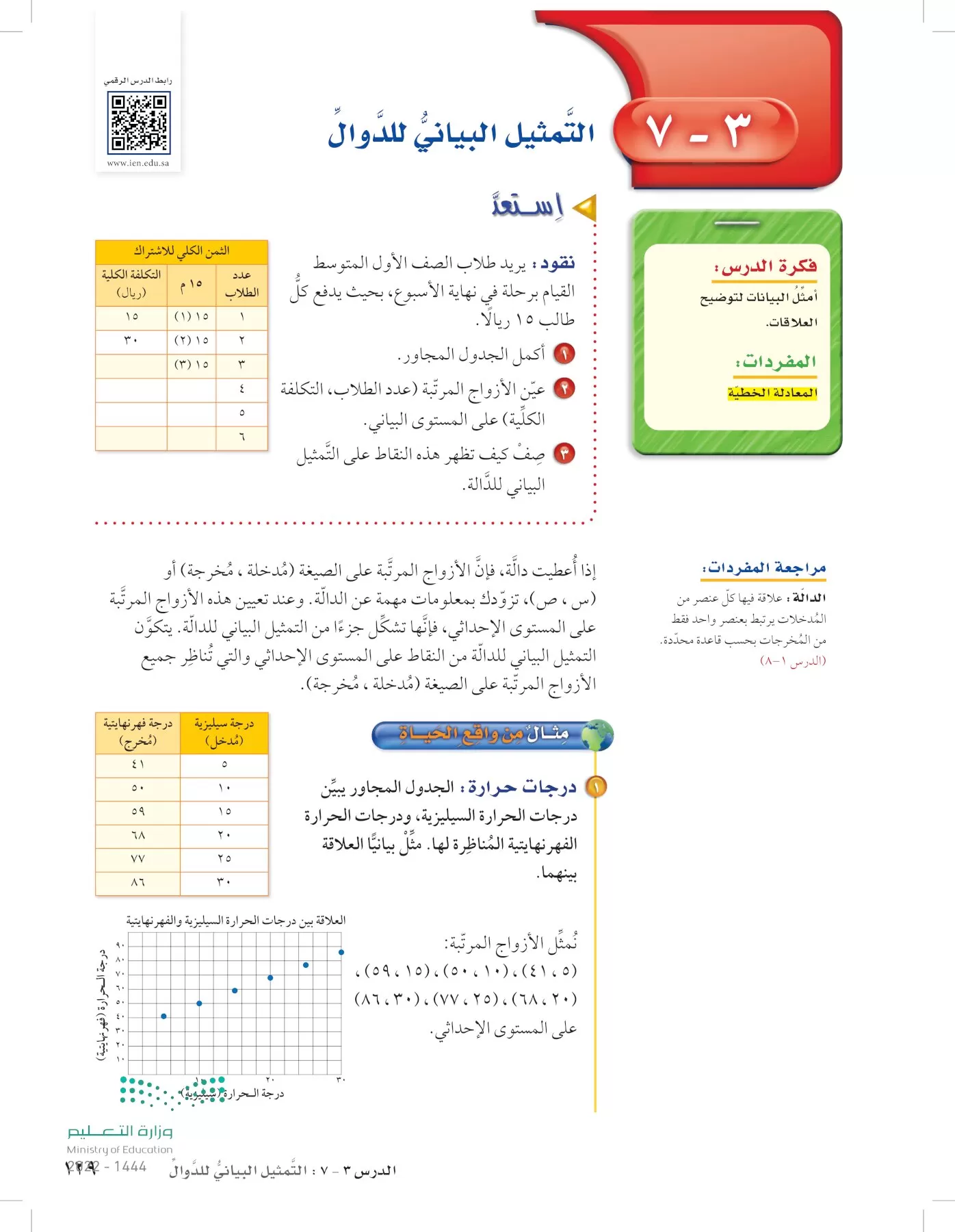 الرياضيات page-128