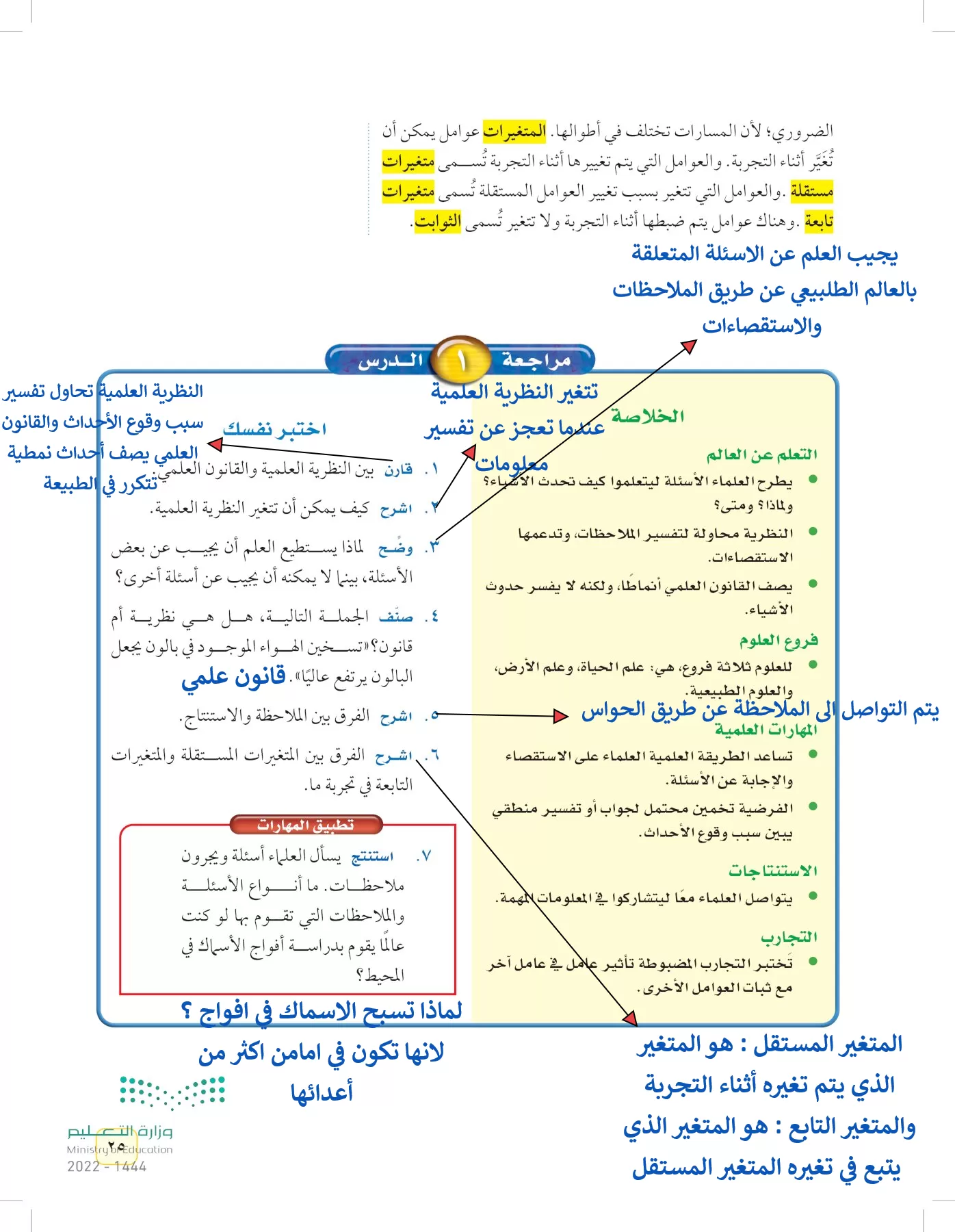 العلوم page-24