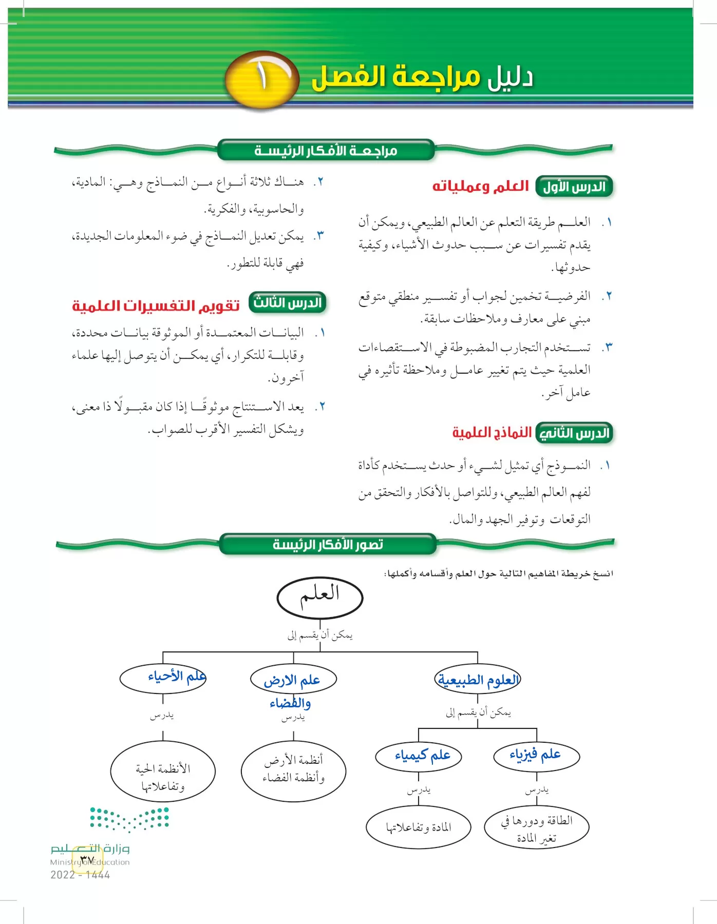 العلوم page-36