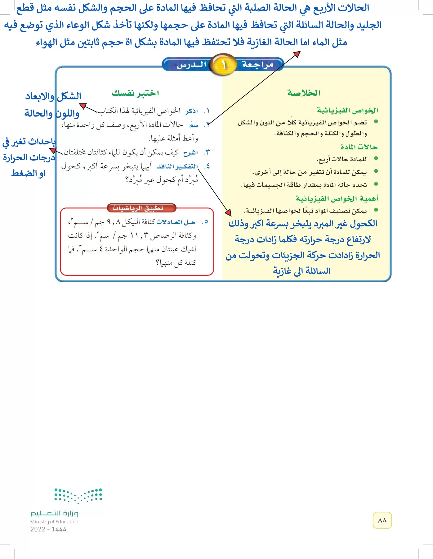 العلوم page-87