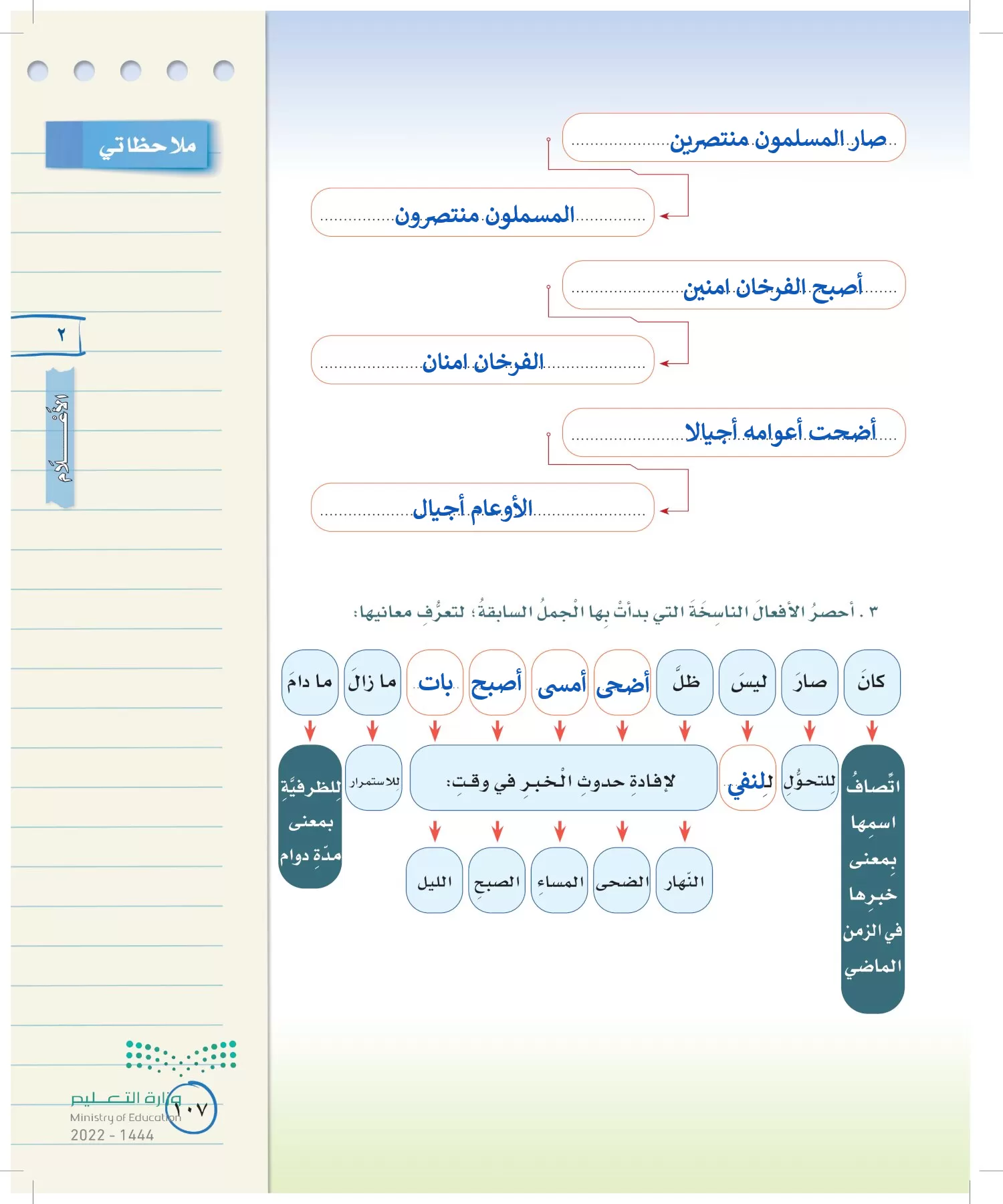 لغتي الخالدة page-106