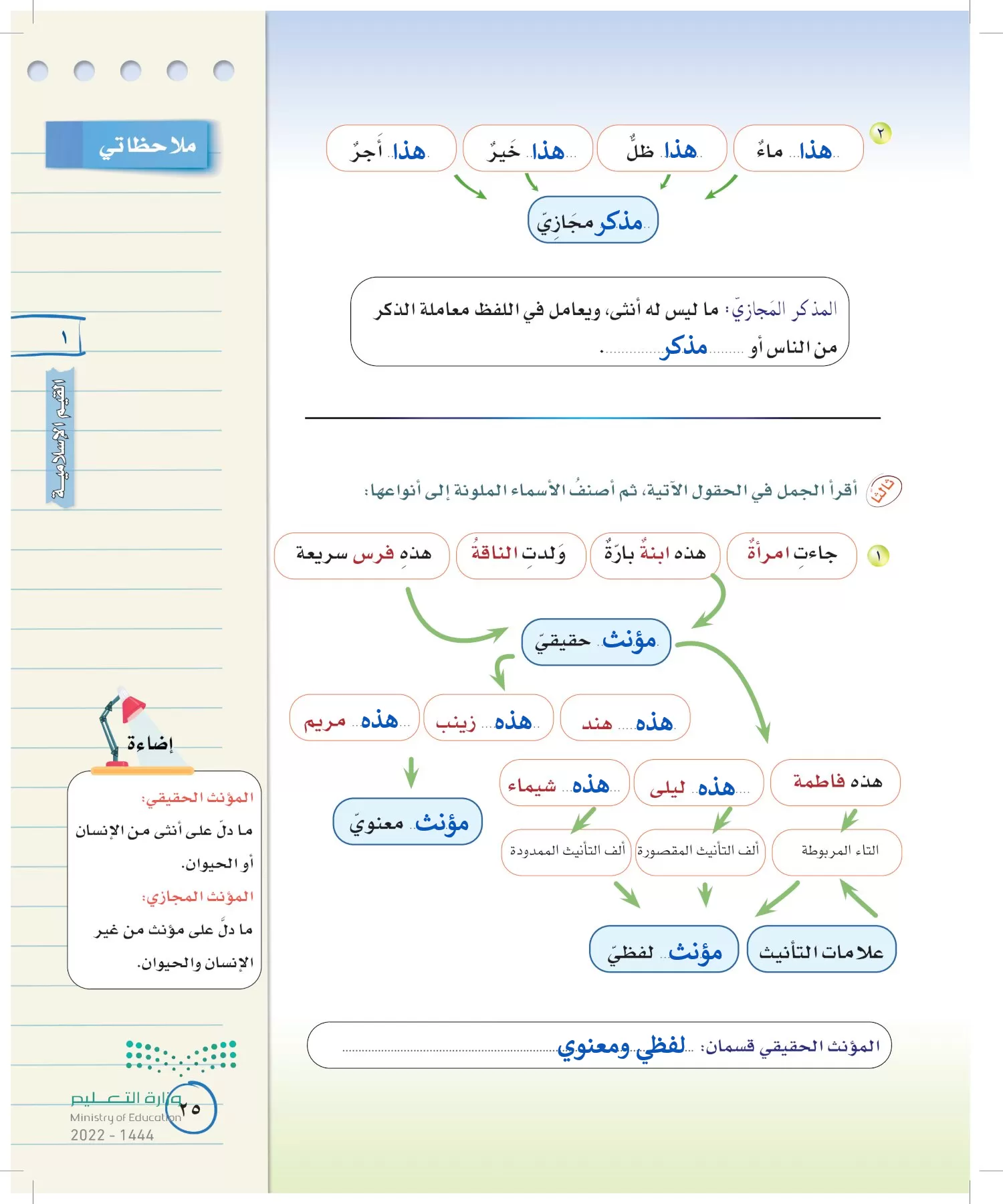 لغتي الخالدة page-24