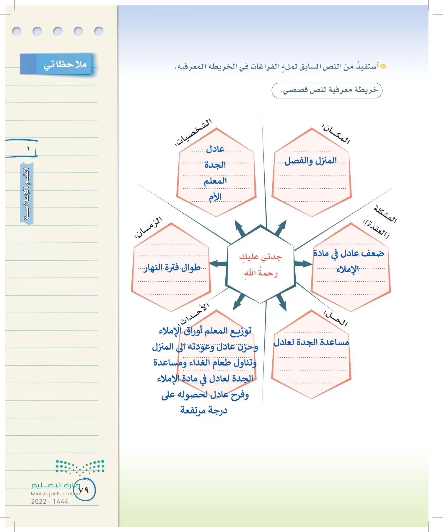 لغتي الخالدة page-78