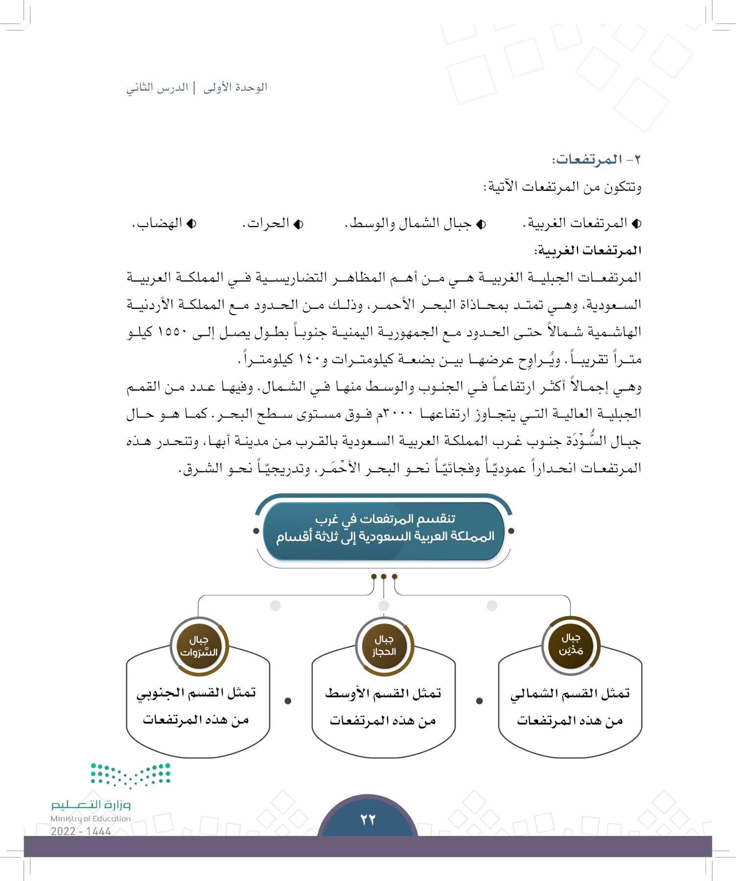 الدراسات الاجتماعية page-19