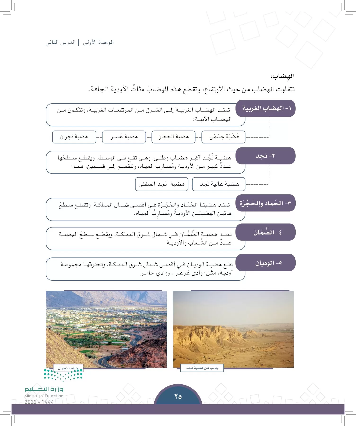 الدراسات الاجتماعية page-22