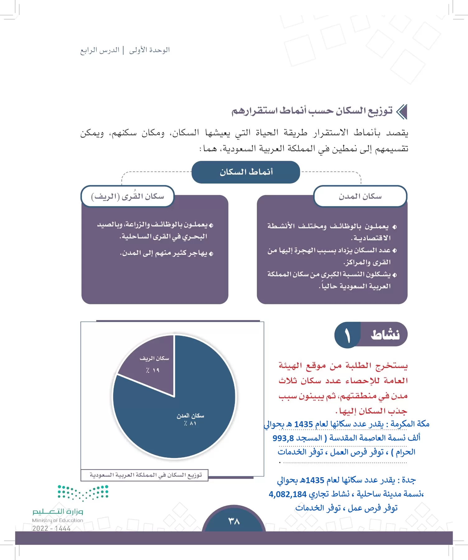 الدراسات الاجتماعية page-35