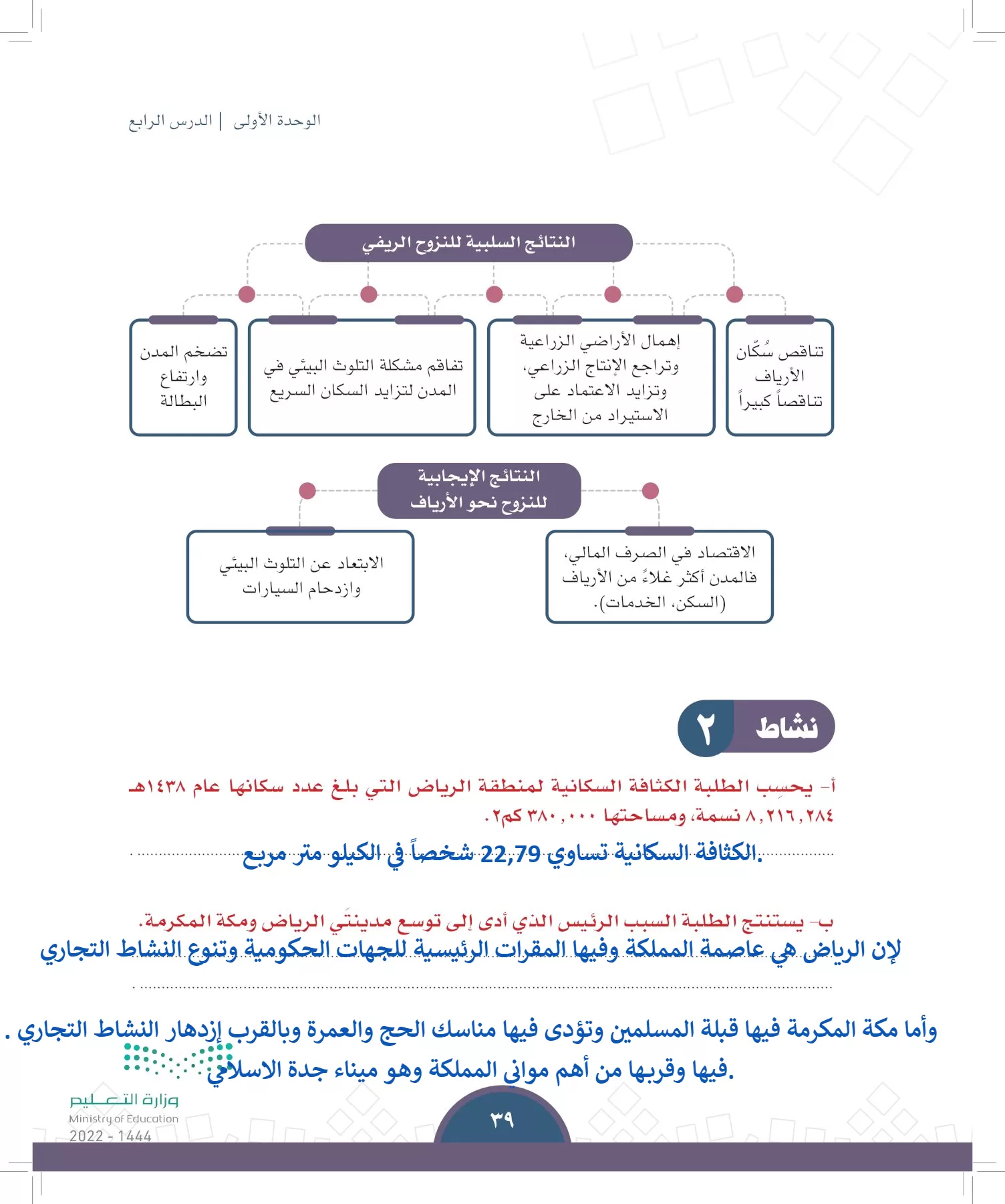 الدراسات الاجتماعية page-36