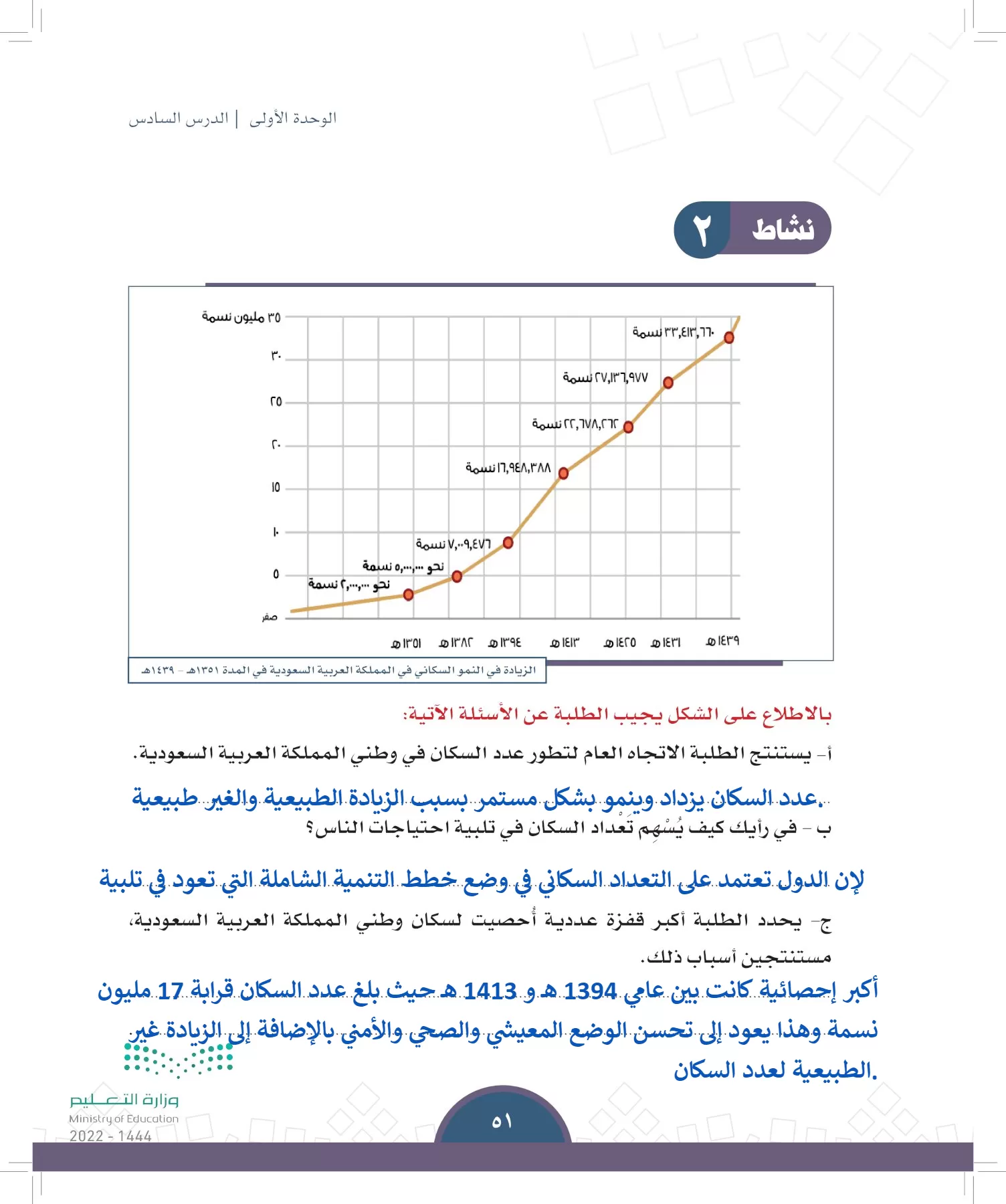 الدراسات الاجتماعية page-48