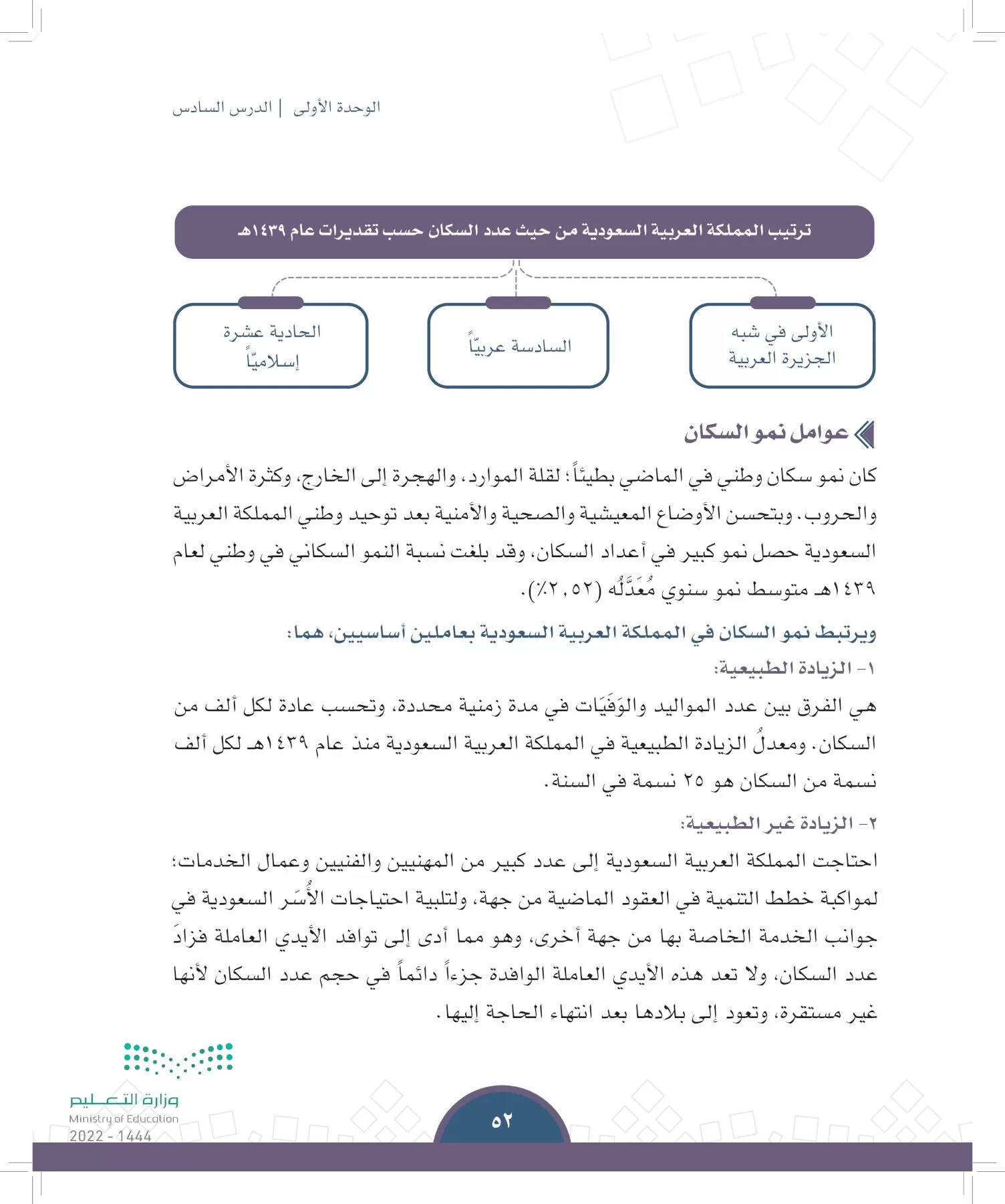 الدراسات الاجتماعية page-49