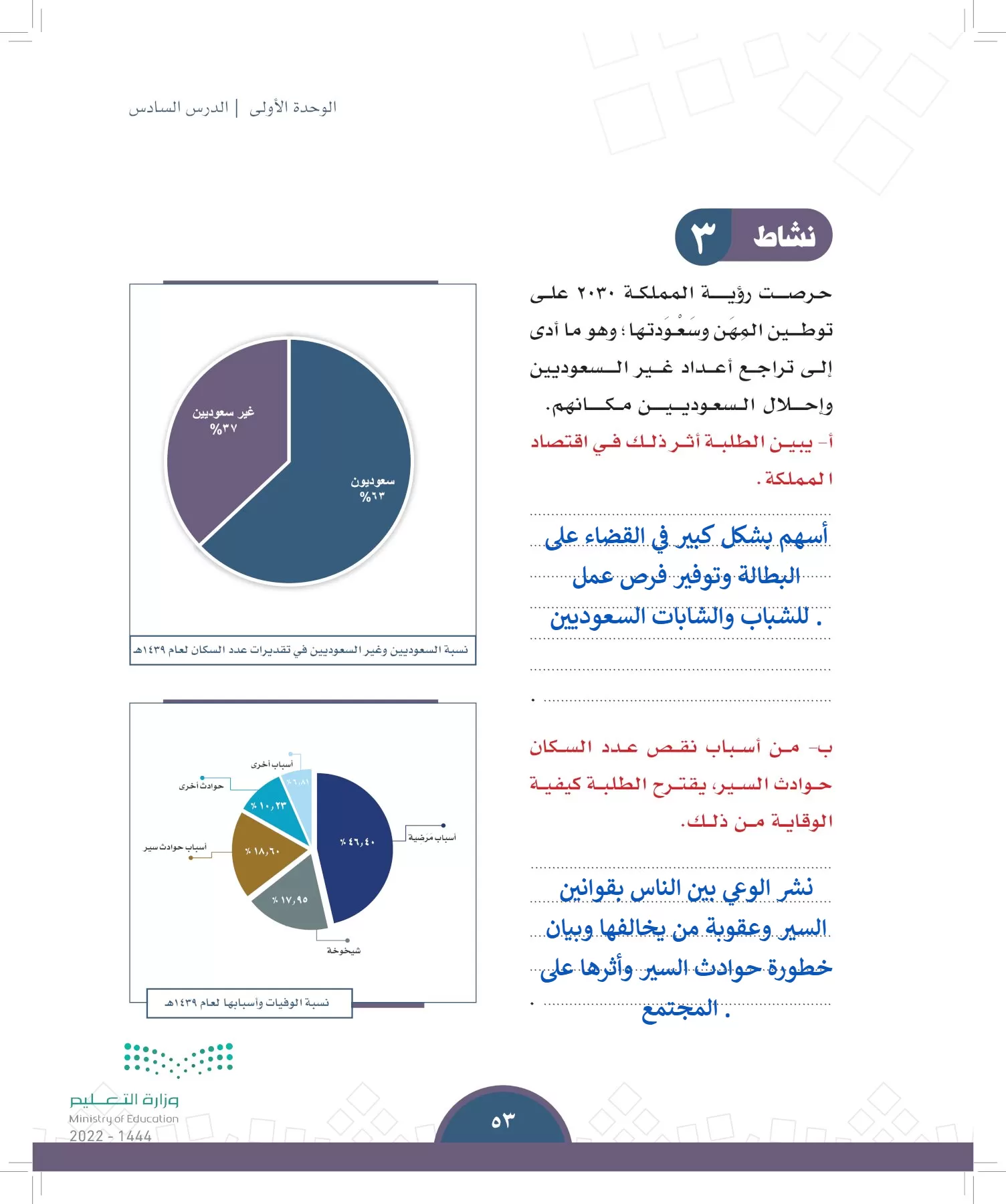 الدراسات الاجتماعية page-50