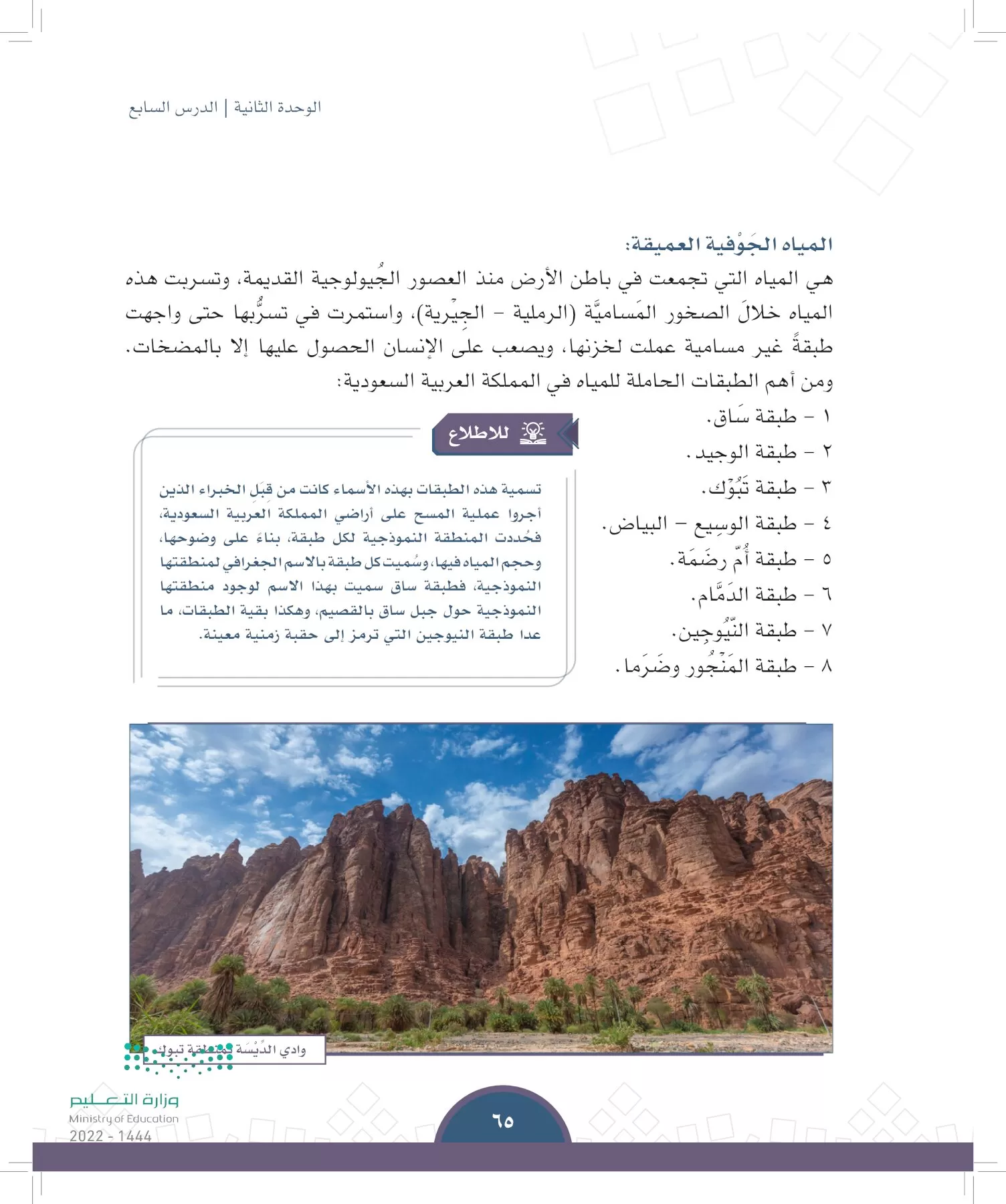 الدراسات الاجتماعية page-62