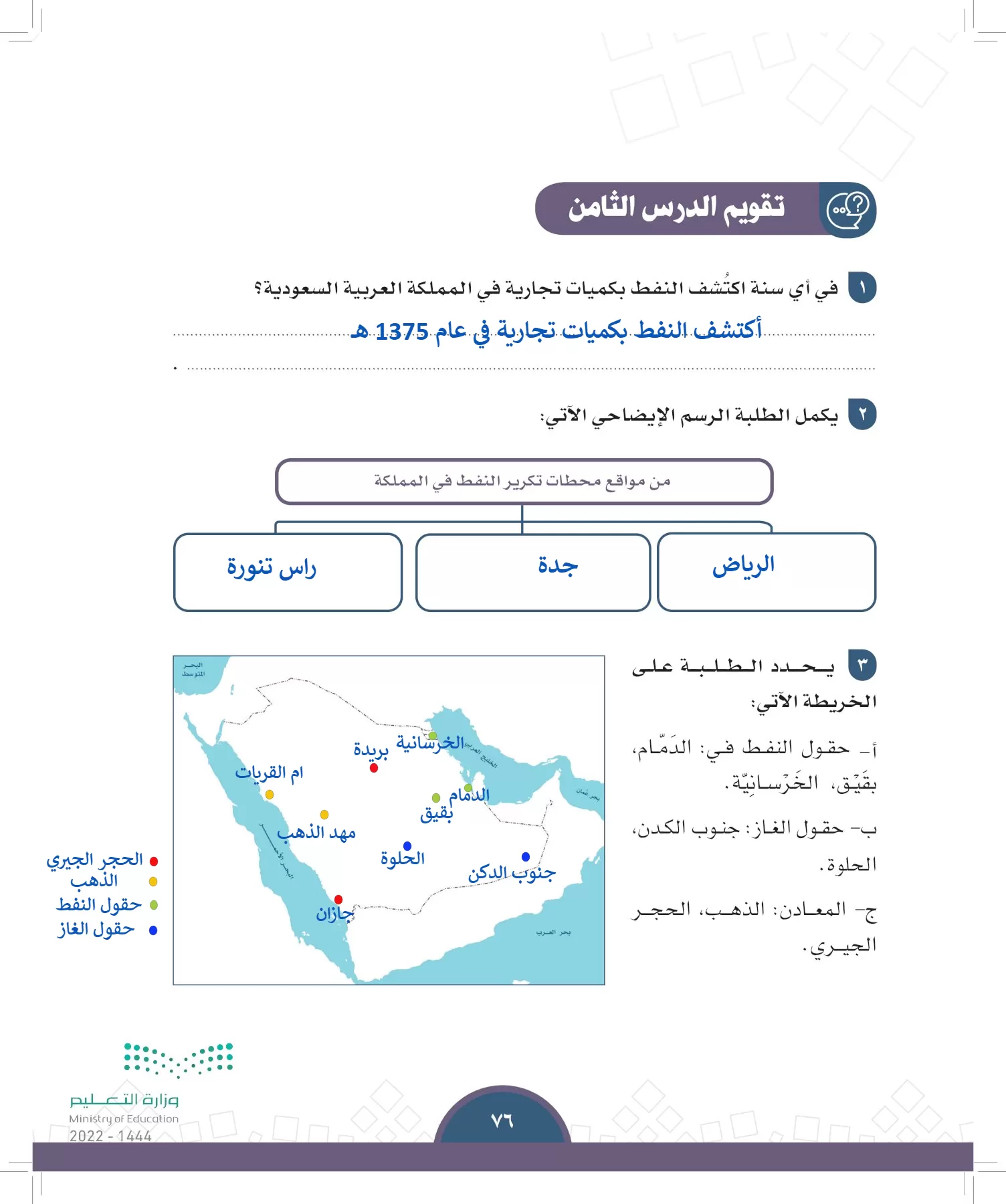 الدراسات الاجتماعية page-73