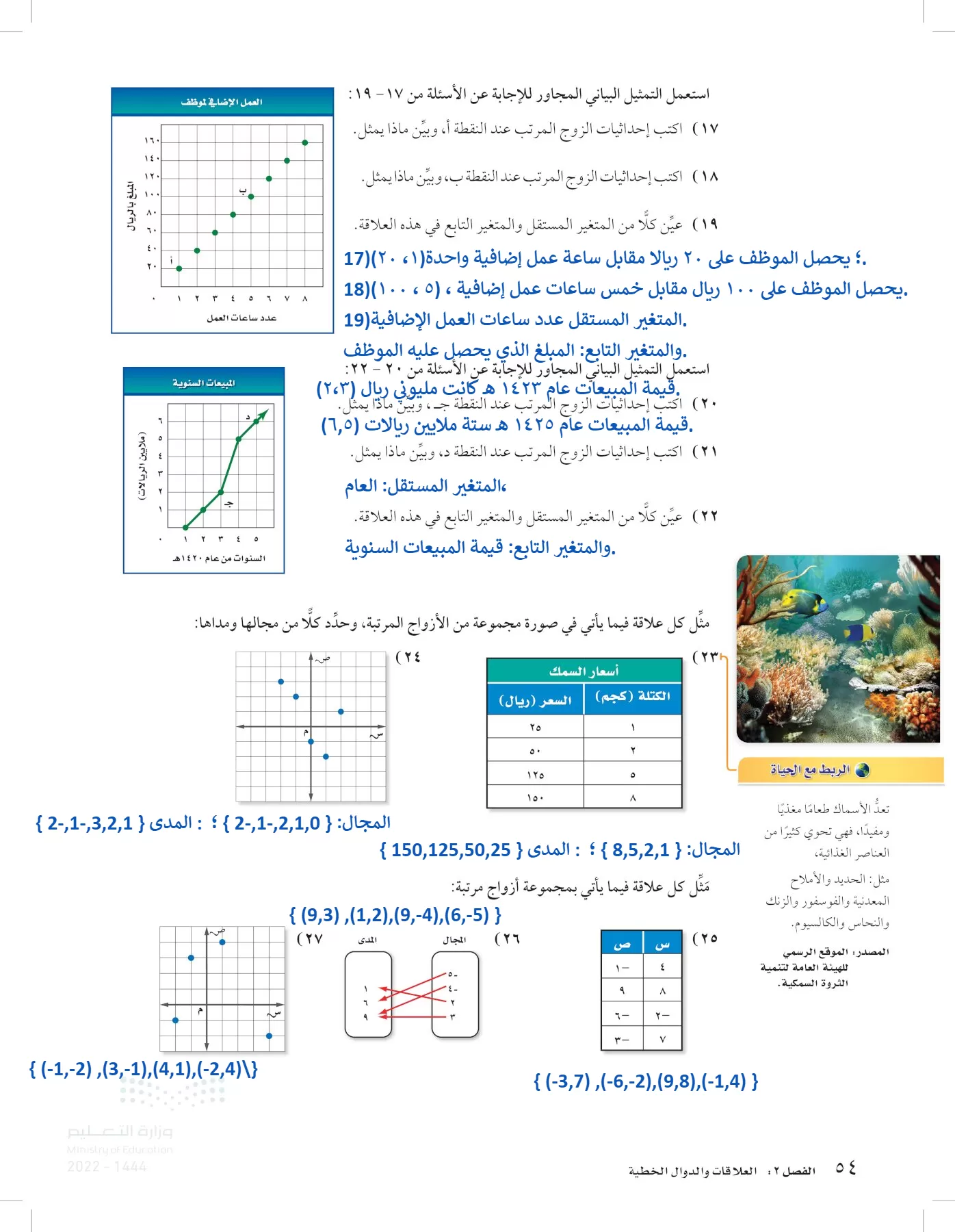 الرياضيات page-53