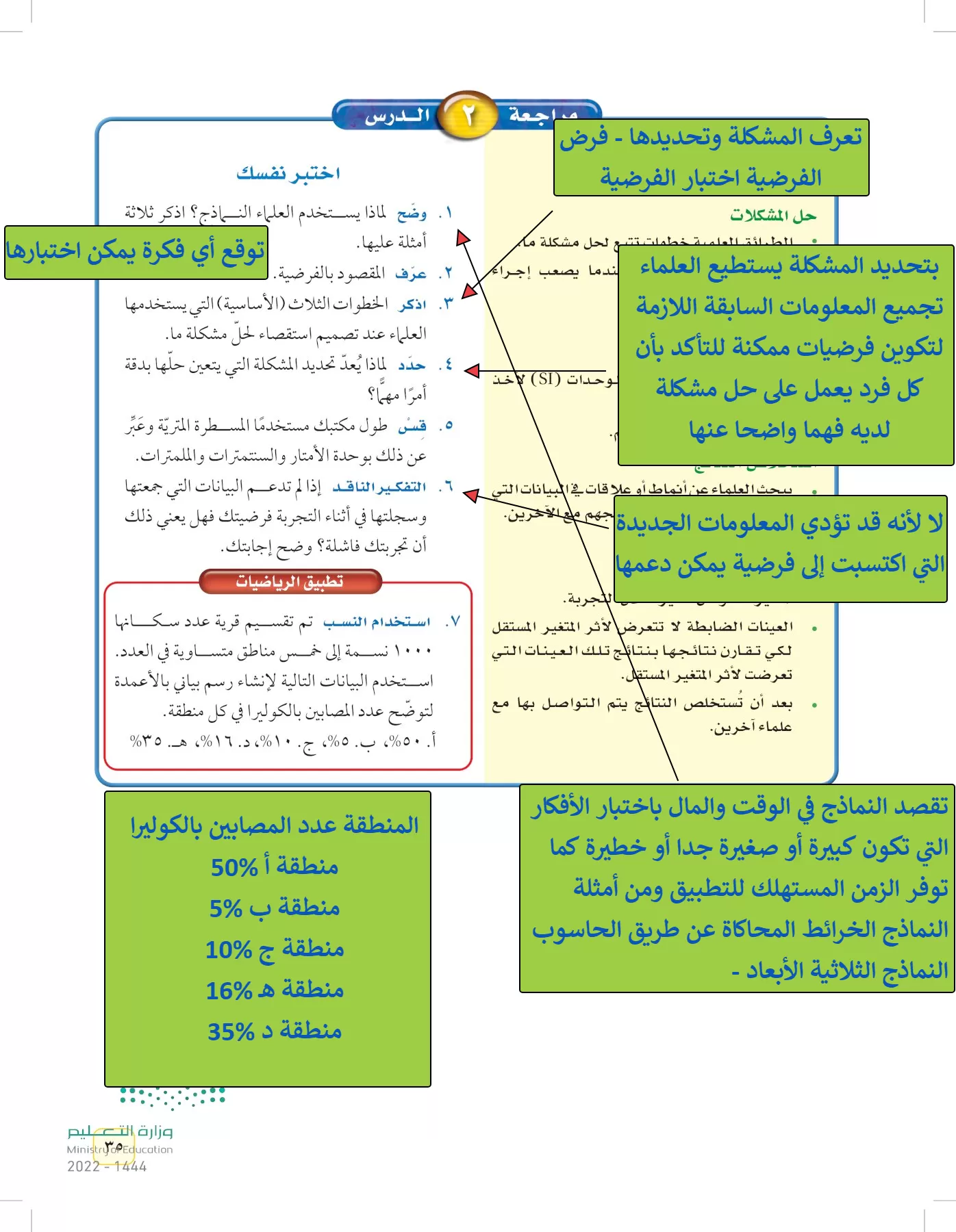 العلوم page-34