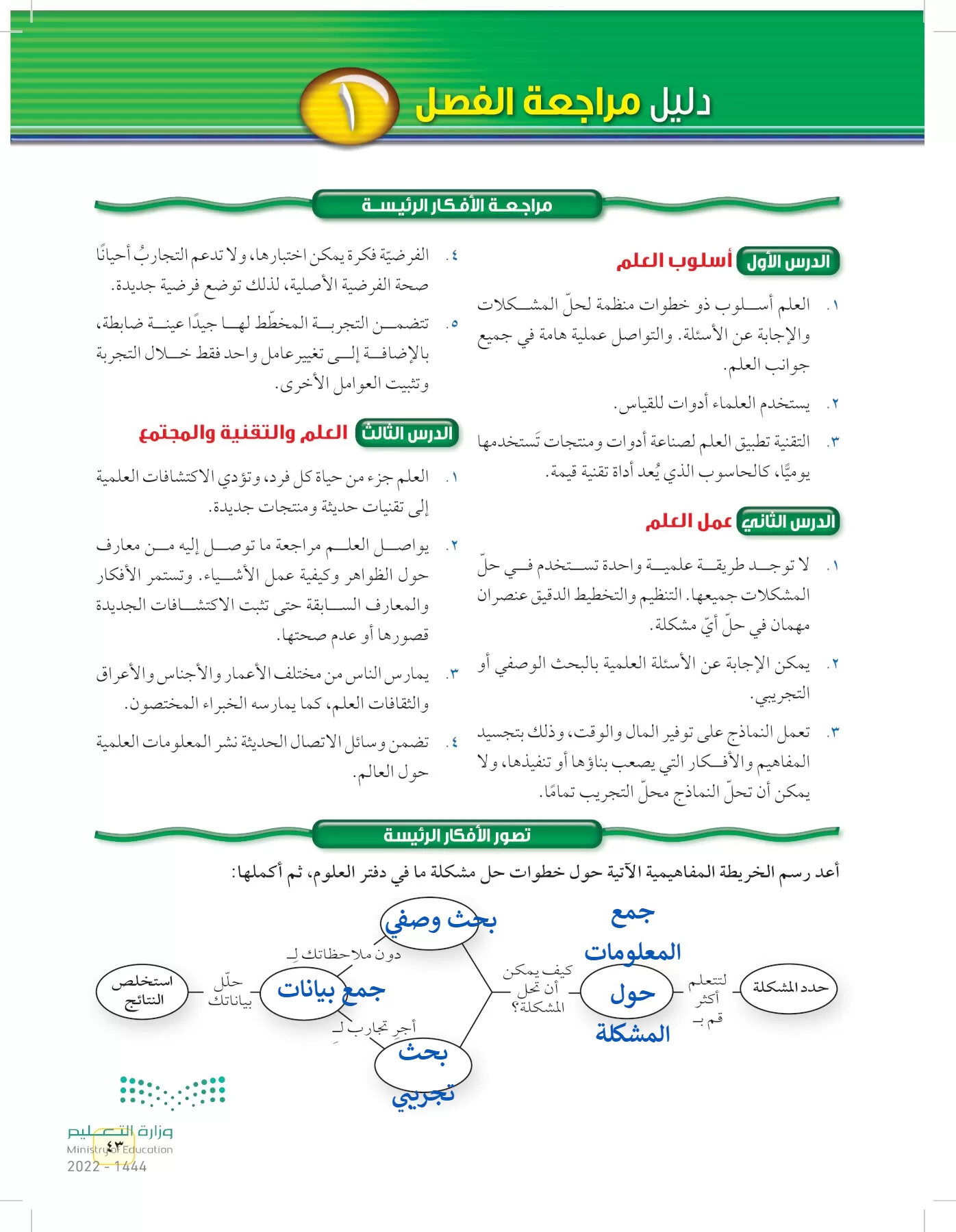 العلوم page-42