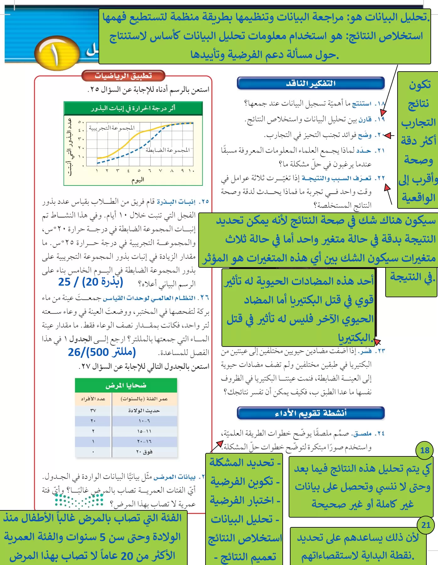 العلوم page-44