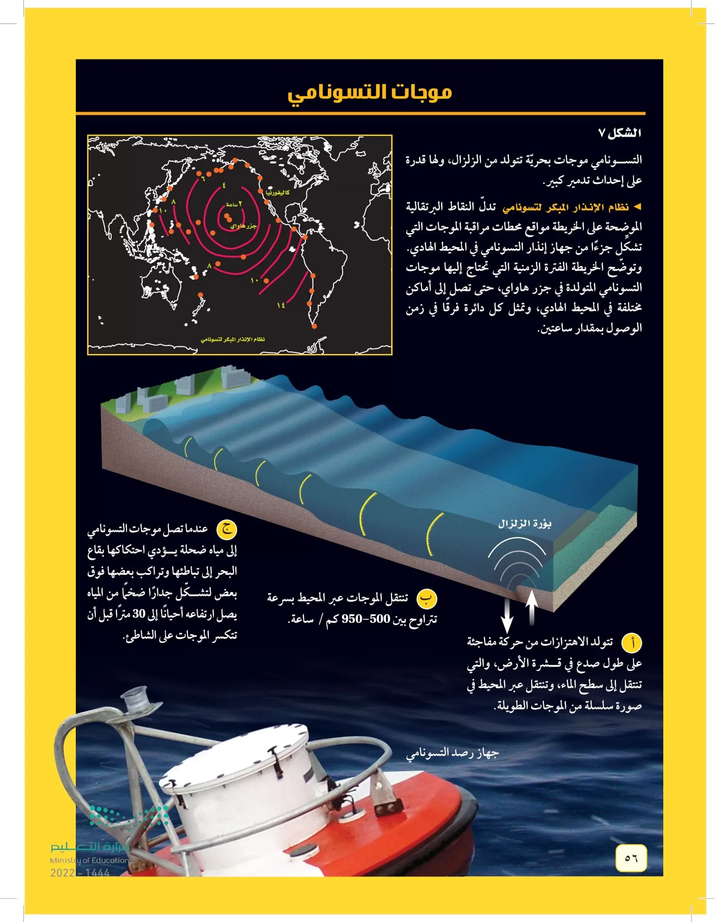 العلوم page-55