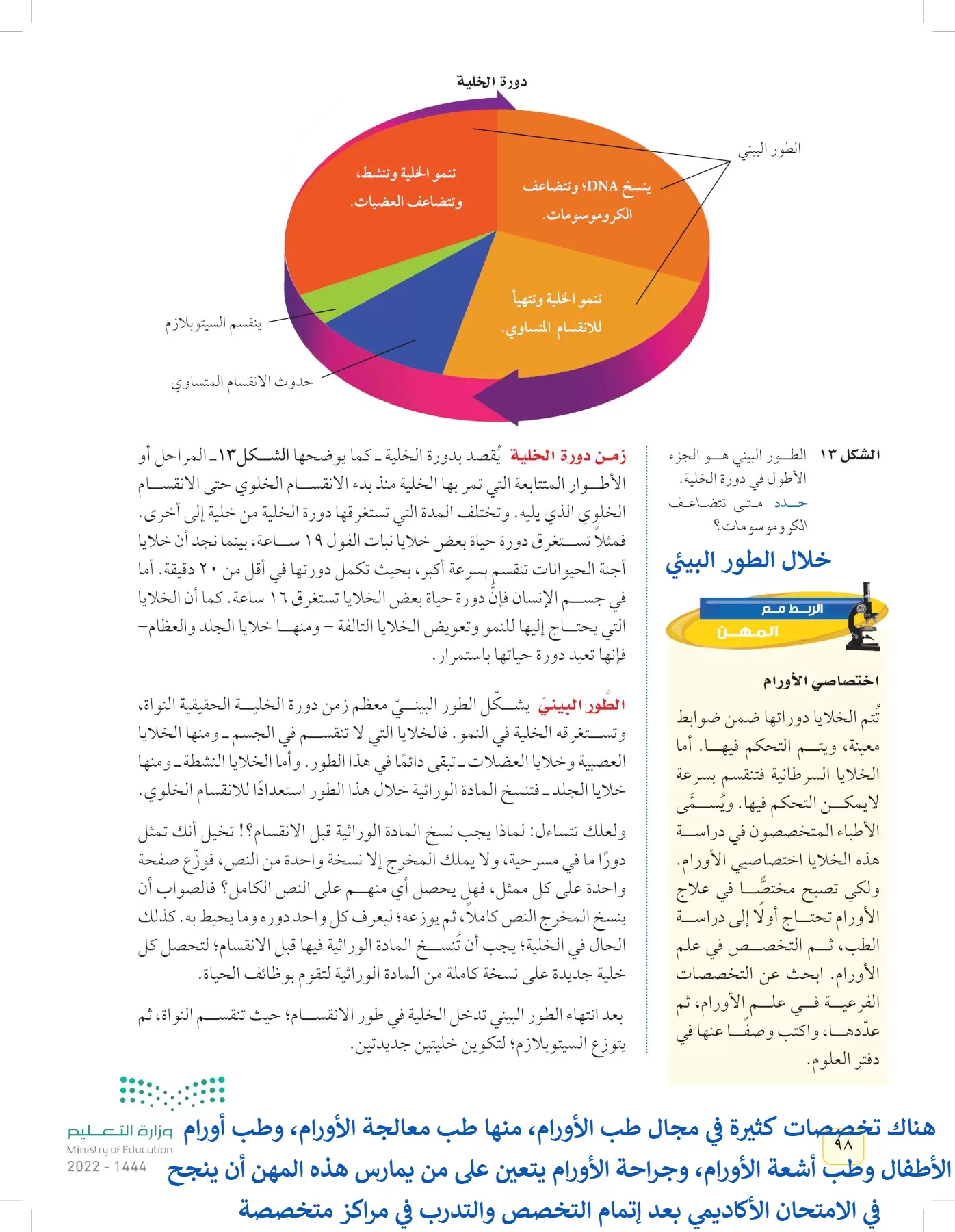 العلوم page-97