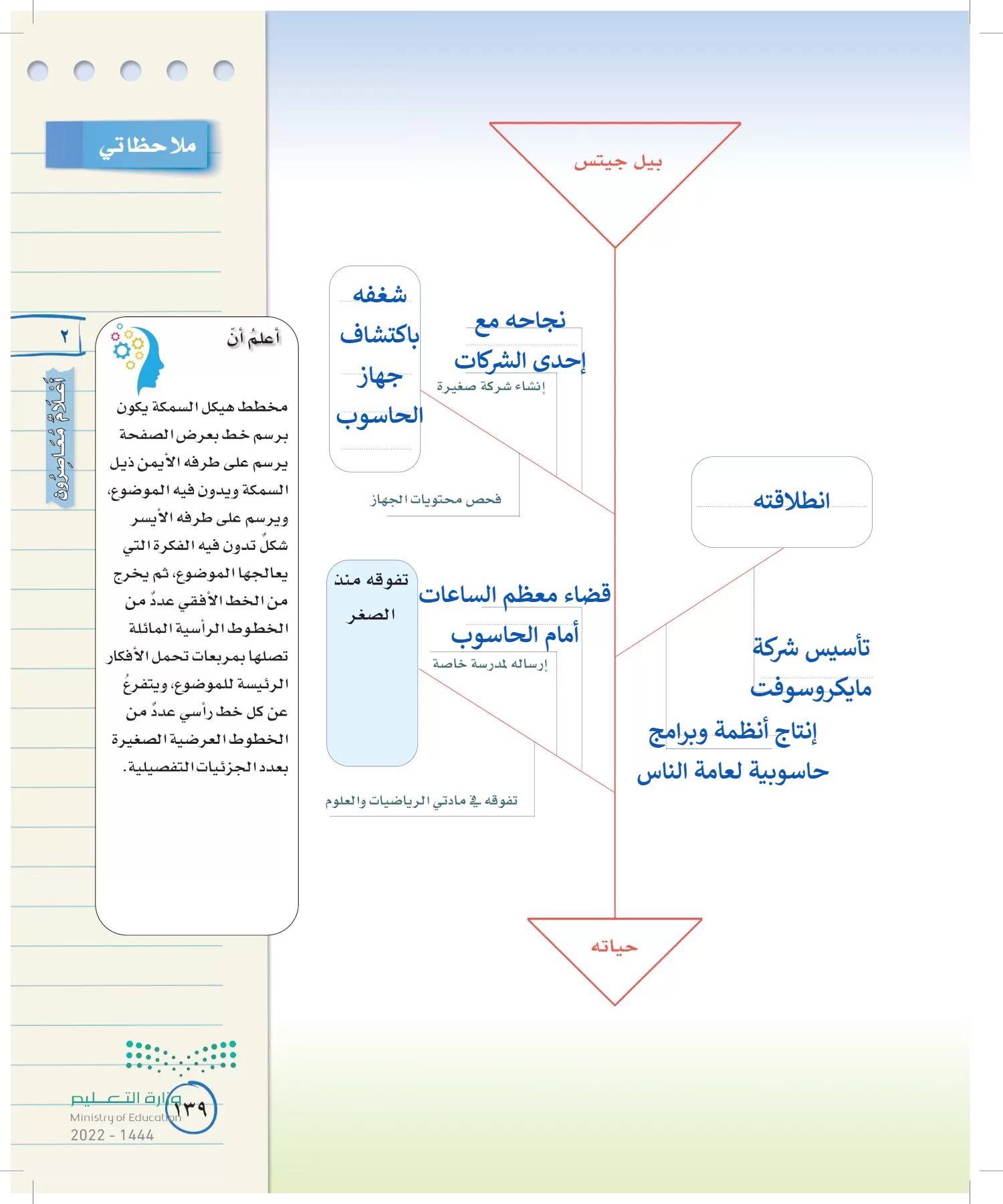 لغتي الخالدة page-138