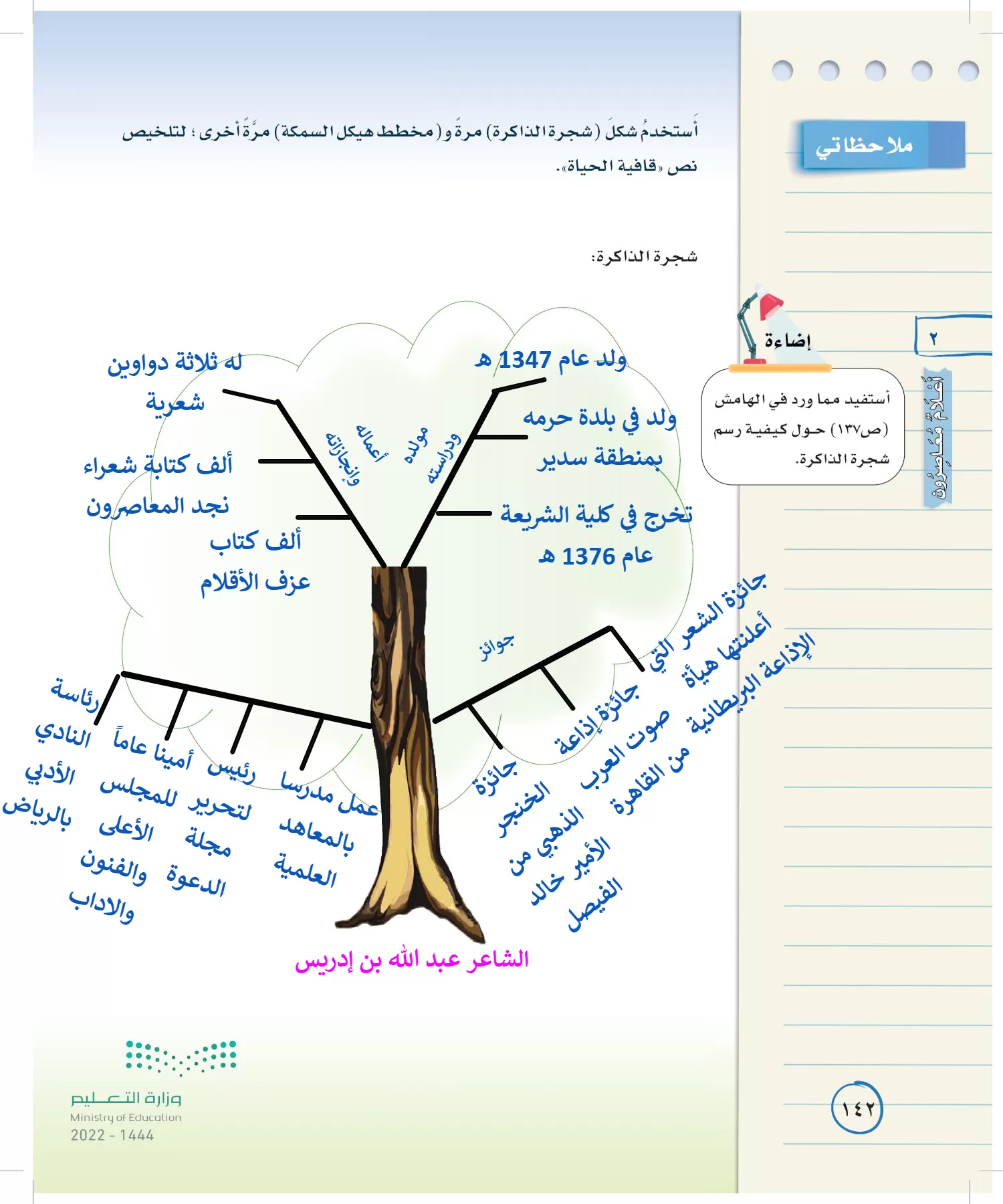 لغتي الخالدة page-141