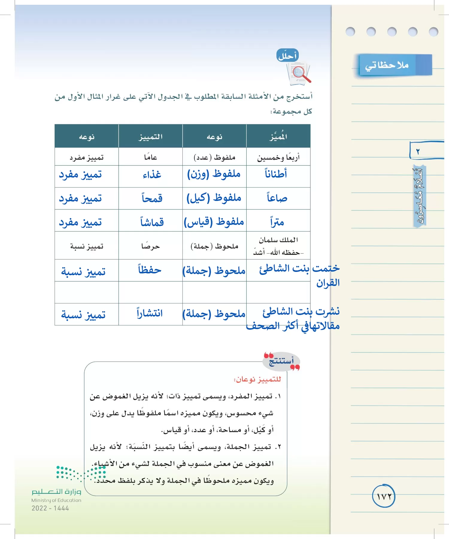 لغتي الخالدة page-171