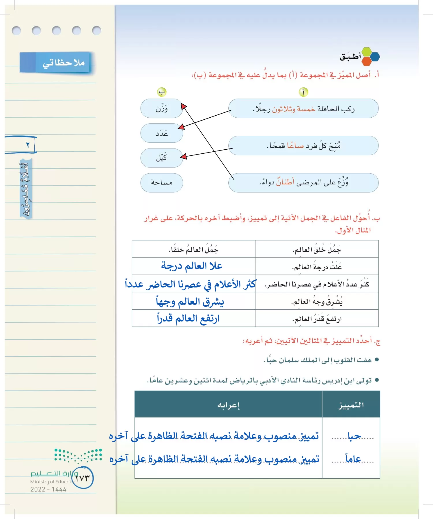 لغتي الخالدة page-172