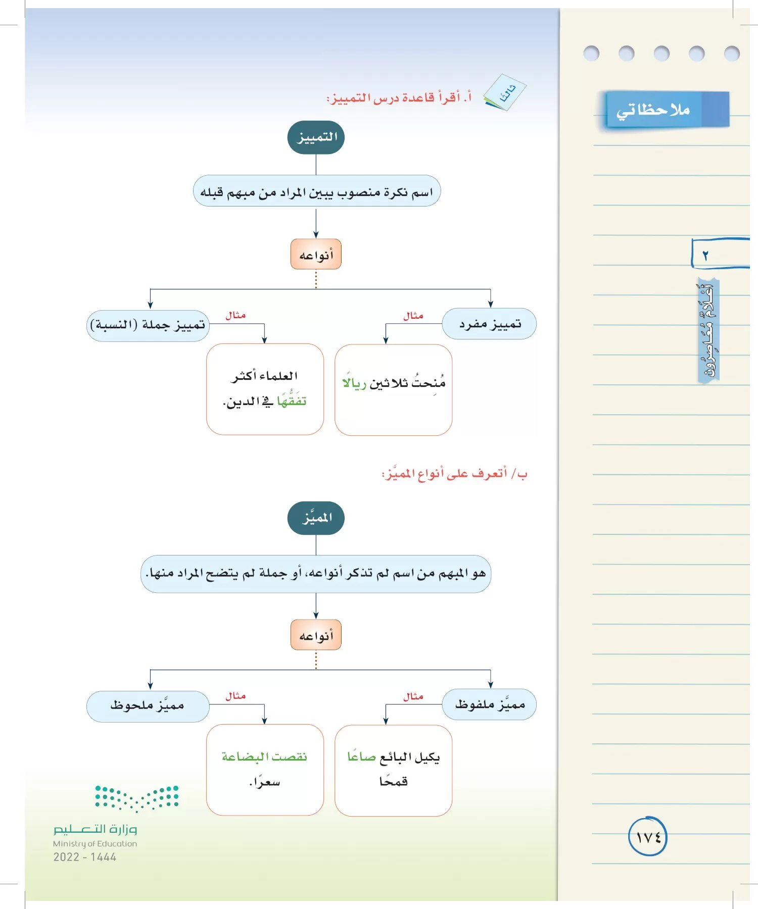 لغتي الخالدة page-173