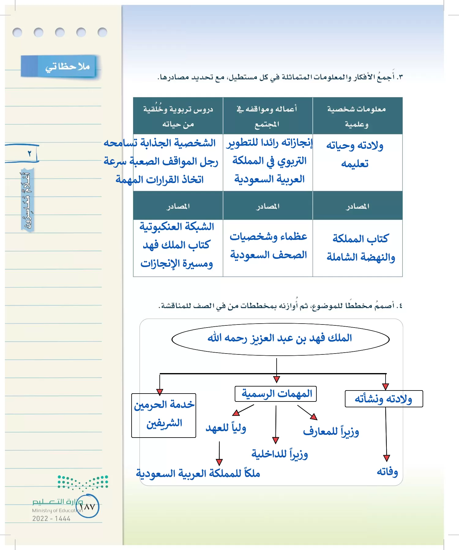 لغتي الخالدة page-186