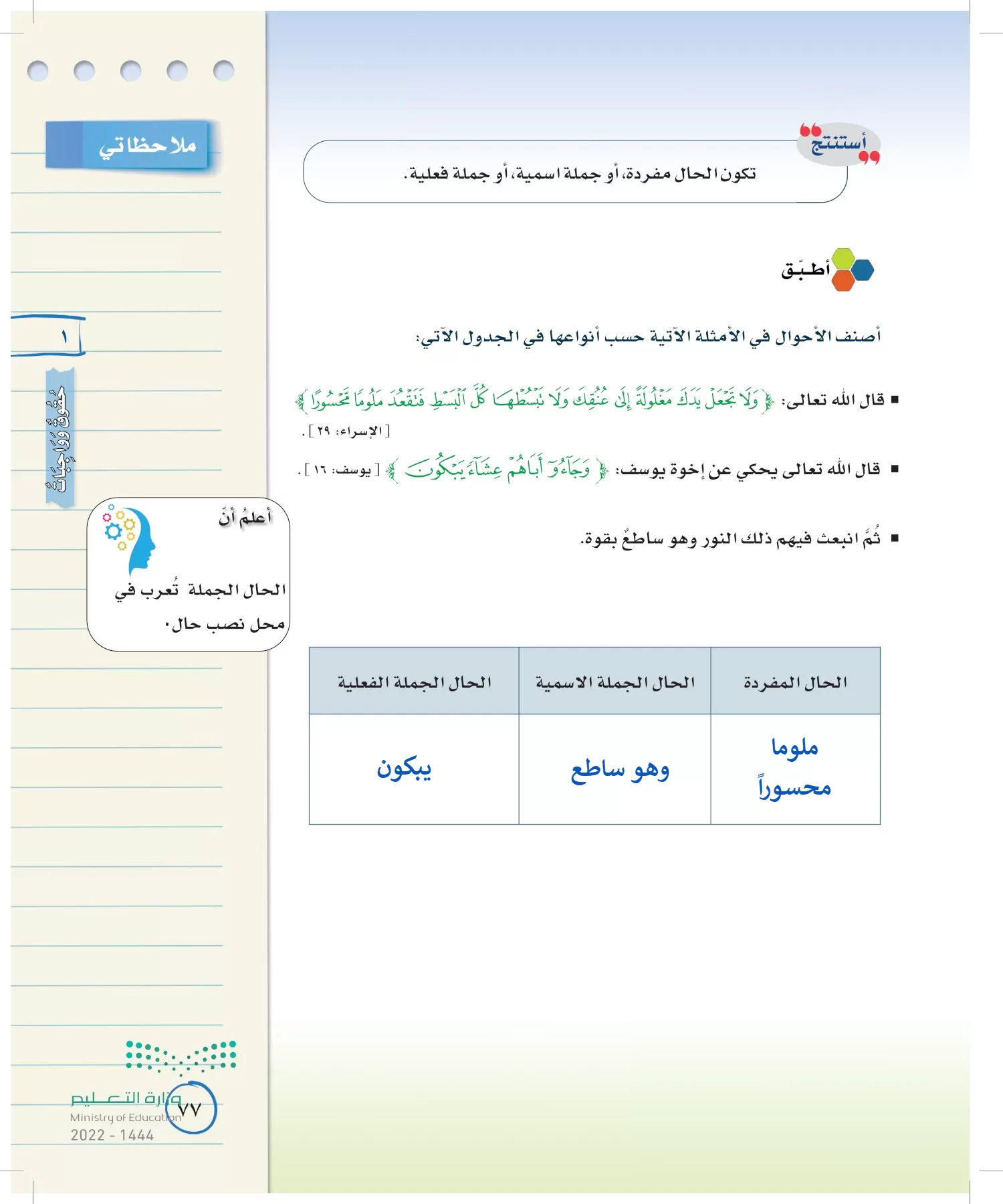 لغتي الخالدة page-76