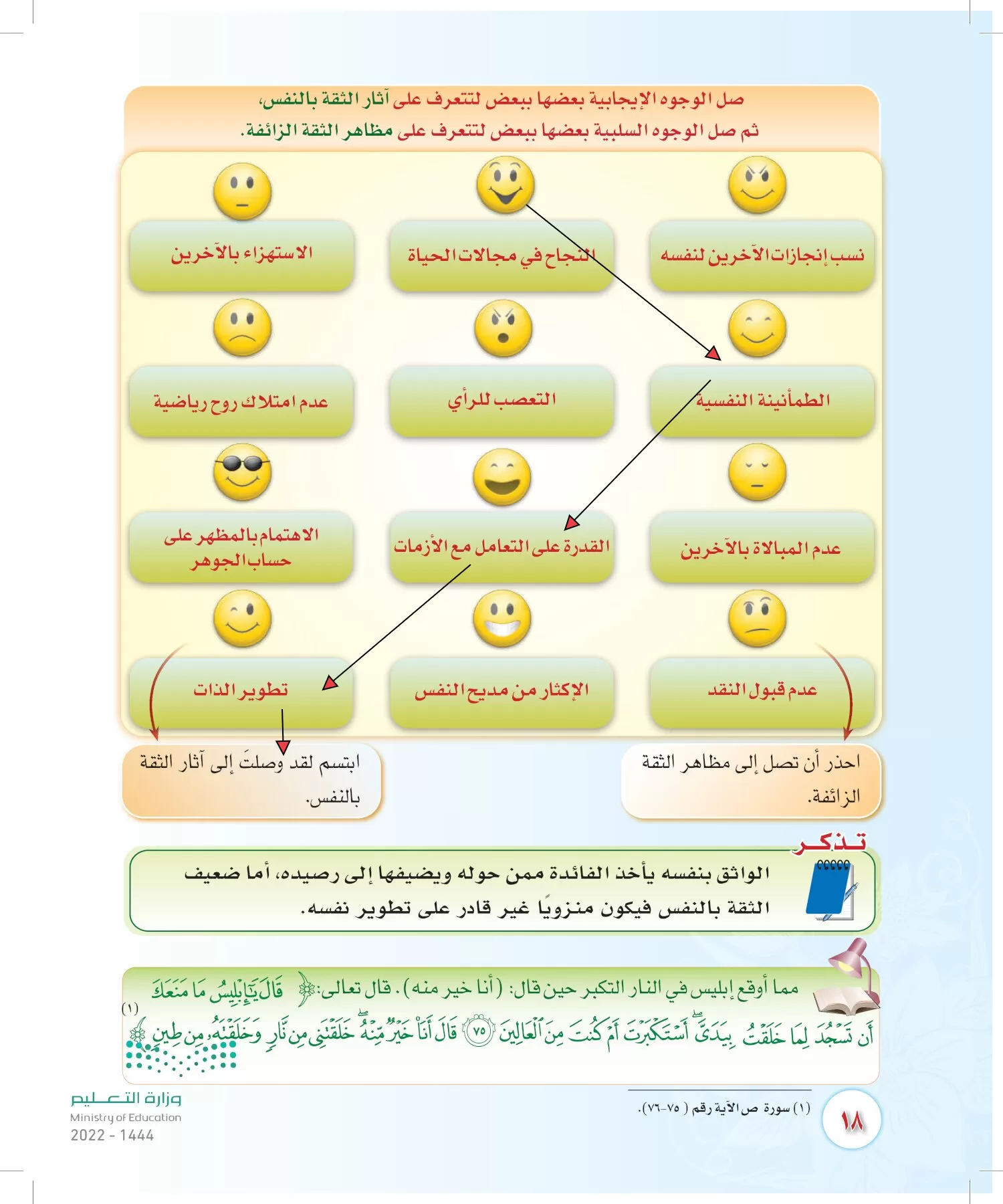 المهارات الحياتية والأسرية page-17