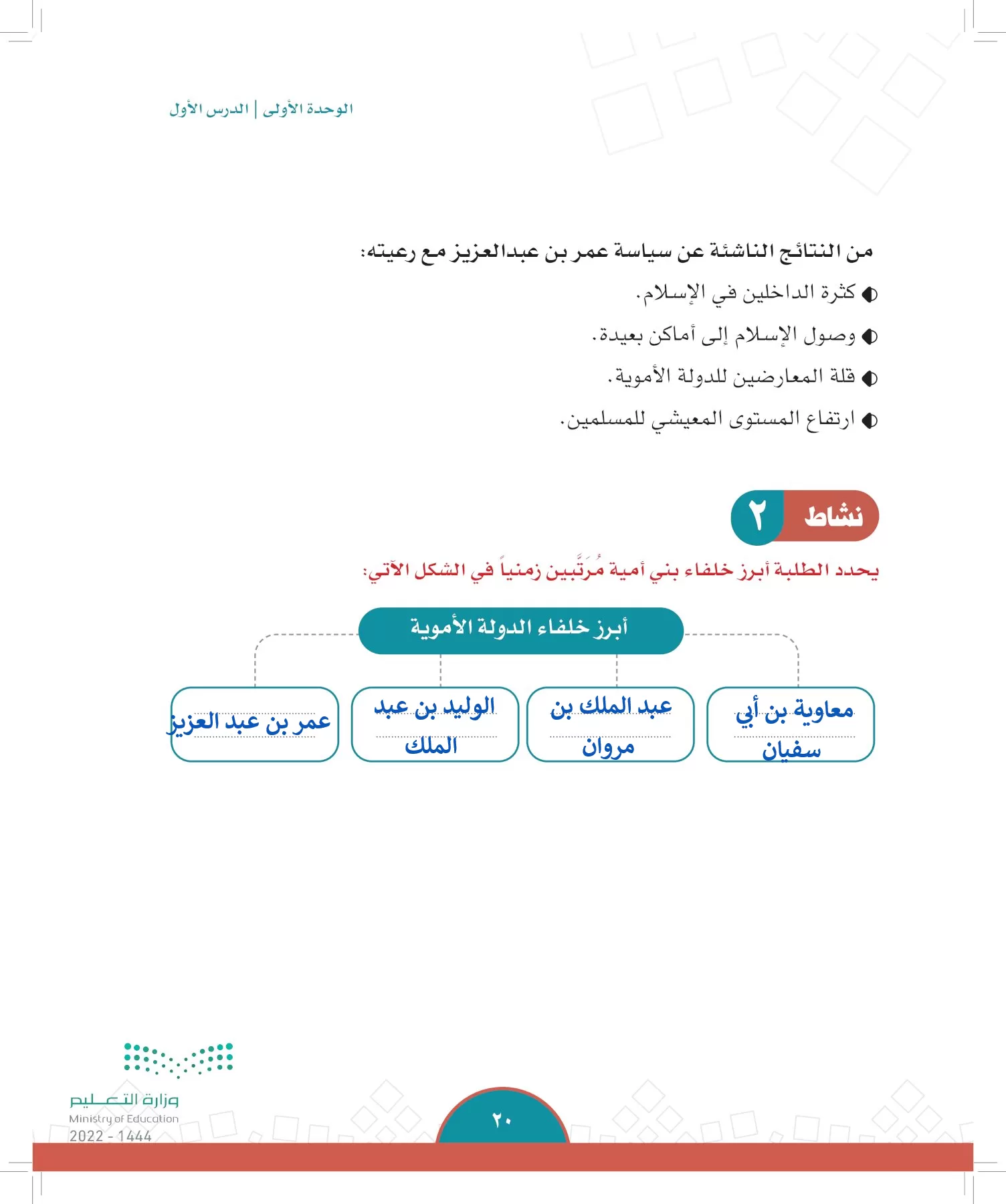 الدراسات الاجتماعية page-17