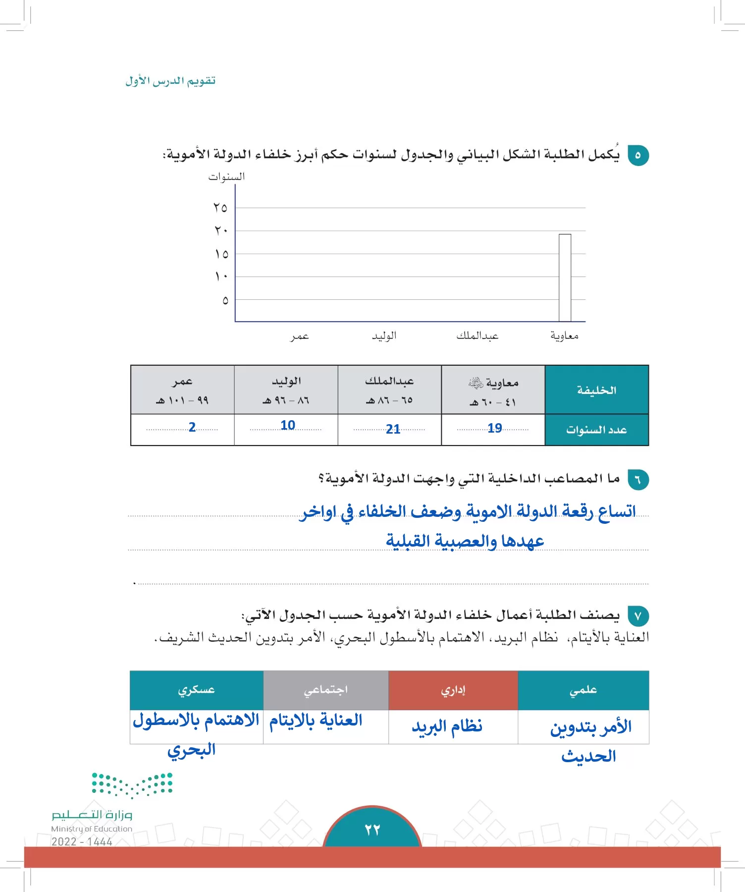 الدراسات الاجتماعية page-19