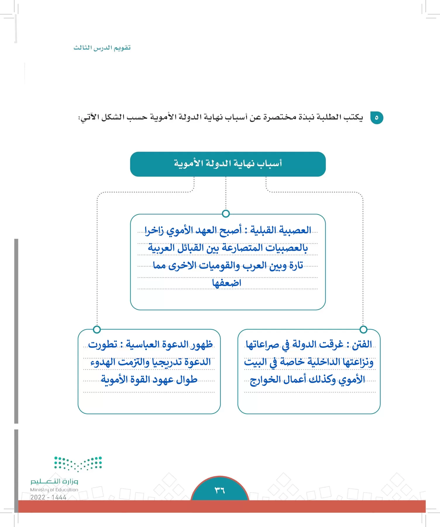 الدراسات الاجتماعية page-33