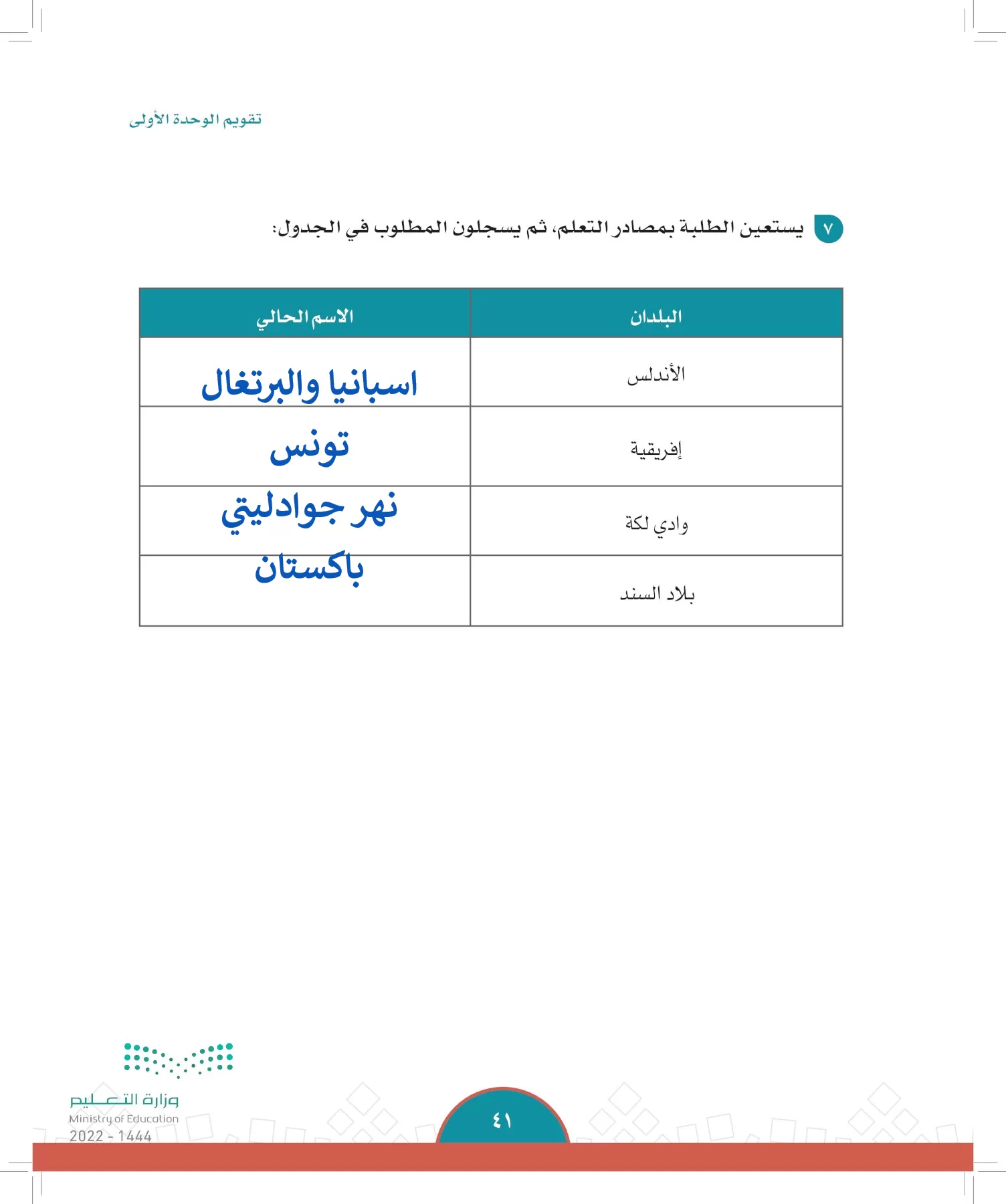 الدراسات الاجتماعية page-38