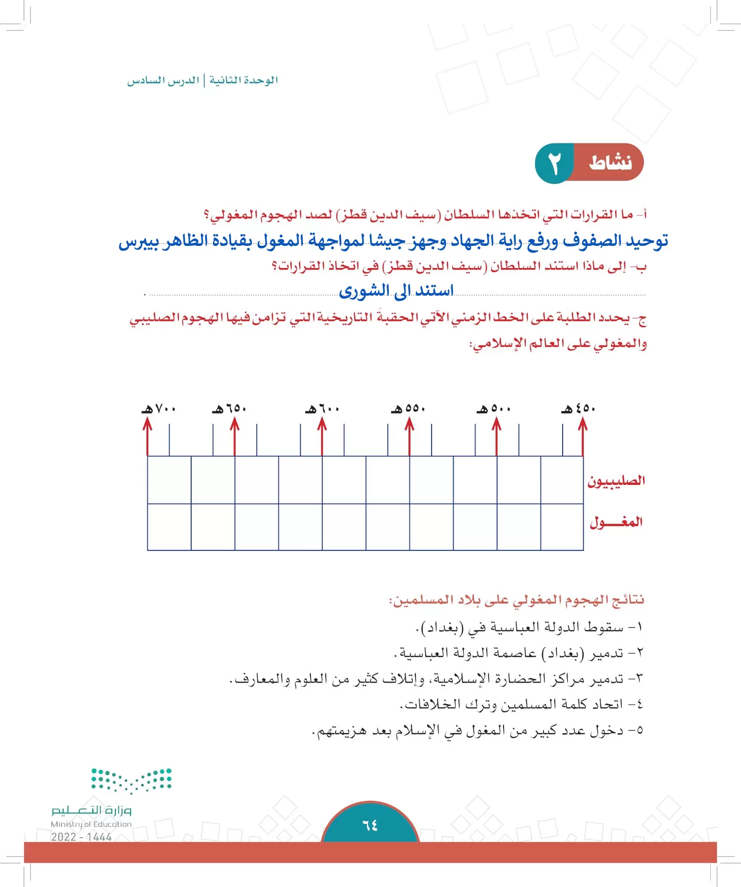 الدراسات الاجتماعية page-61