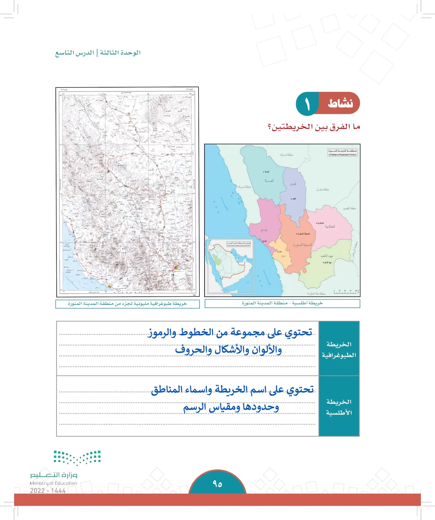 الدراسات الاجتماعية page-92