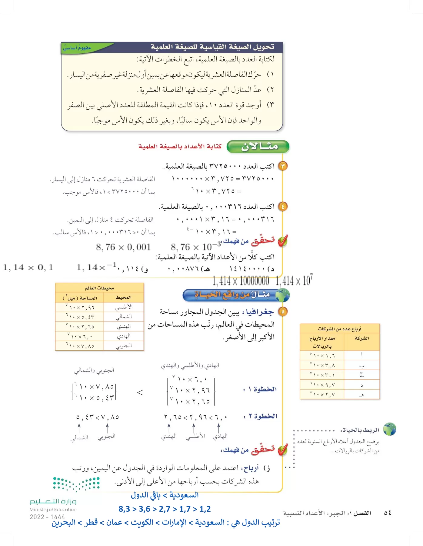 الرياضيات page-53