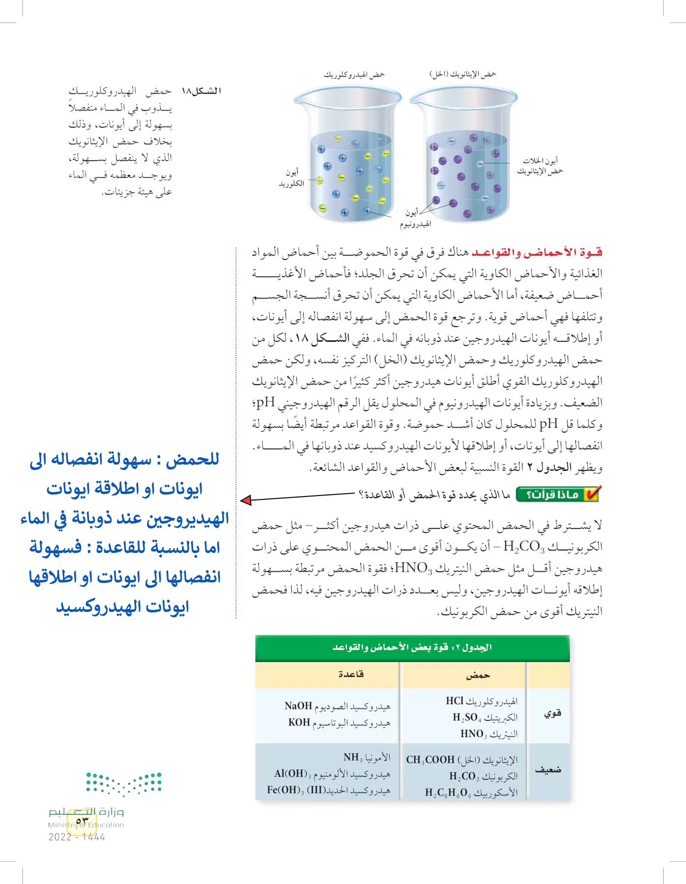 العلوم page-52