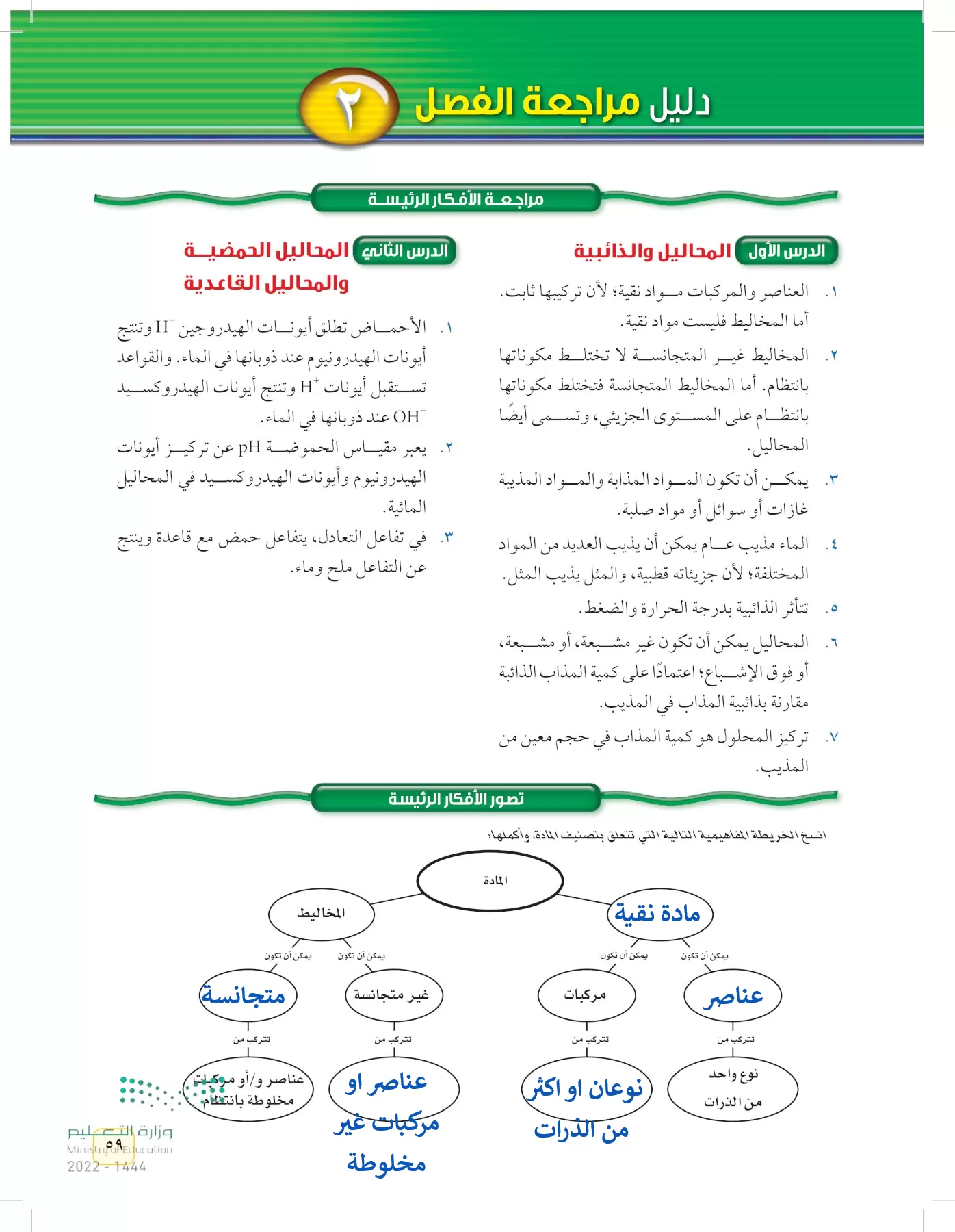 العلوم page-58