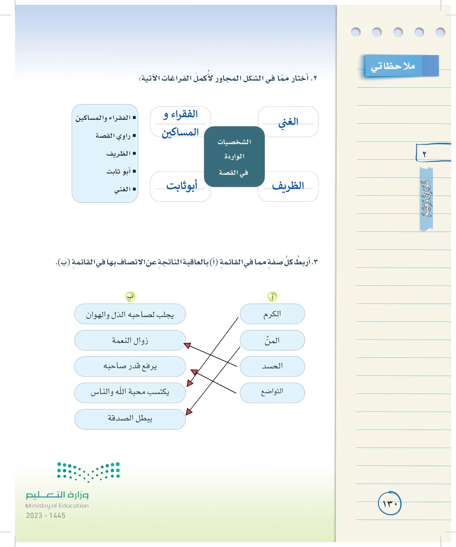 لغتي الخالدة page-129